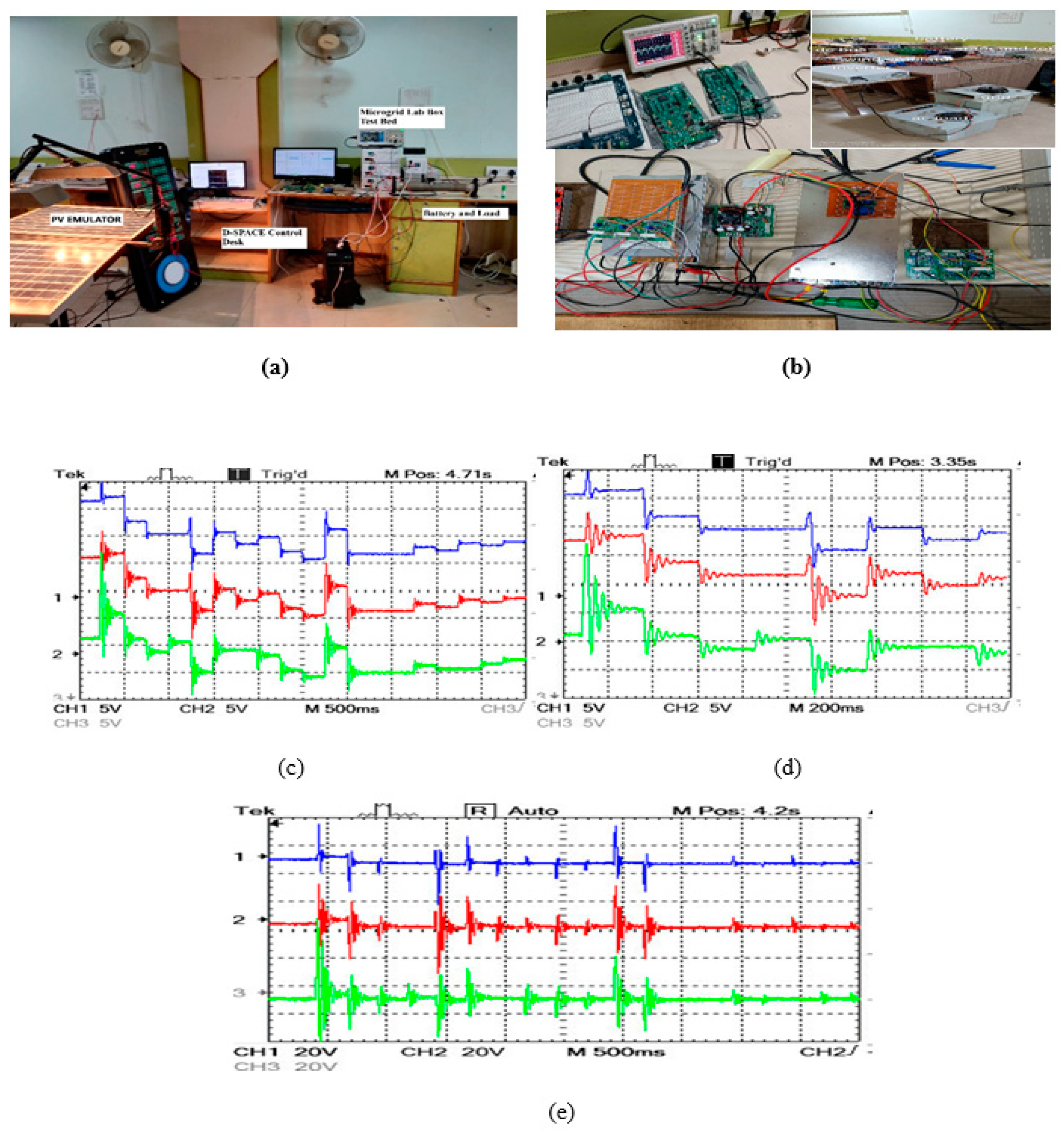 Preprints 112303 g011