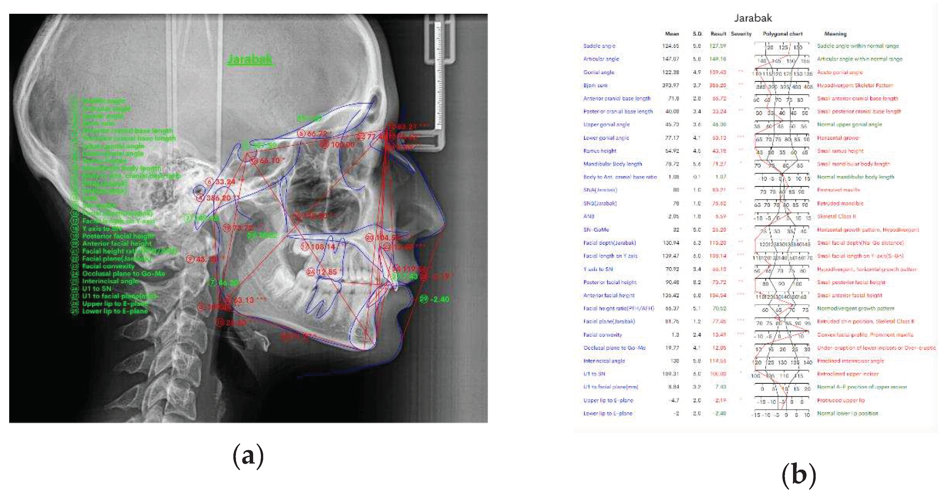 Preprints 97010 g002