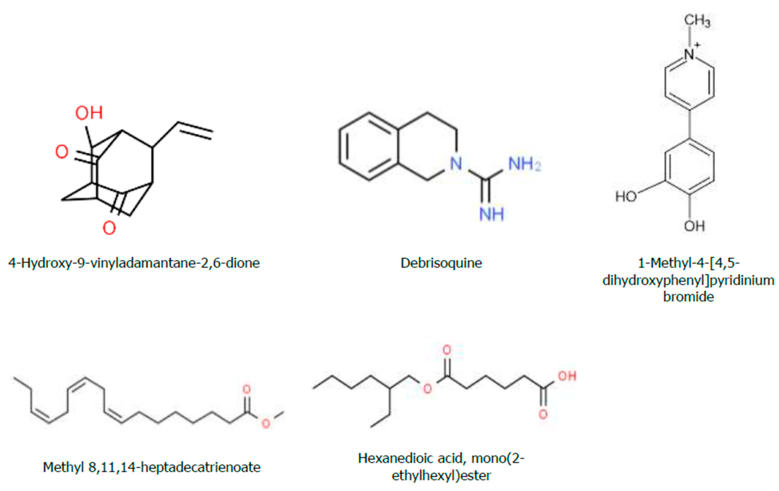 Preprints 115402 g009