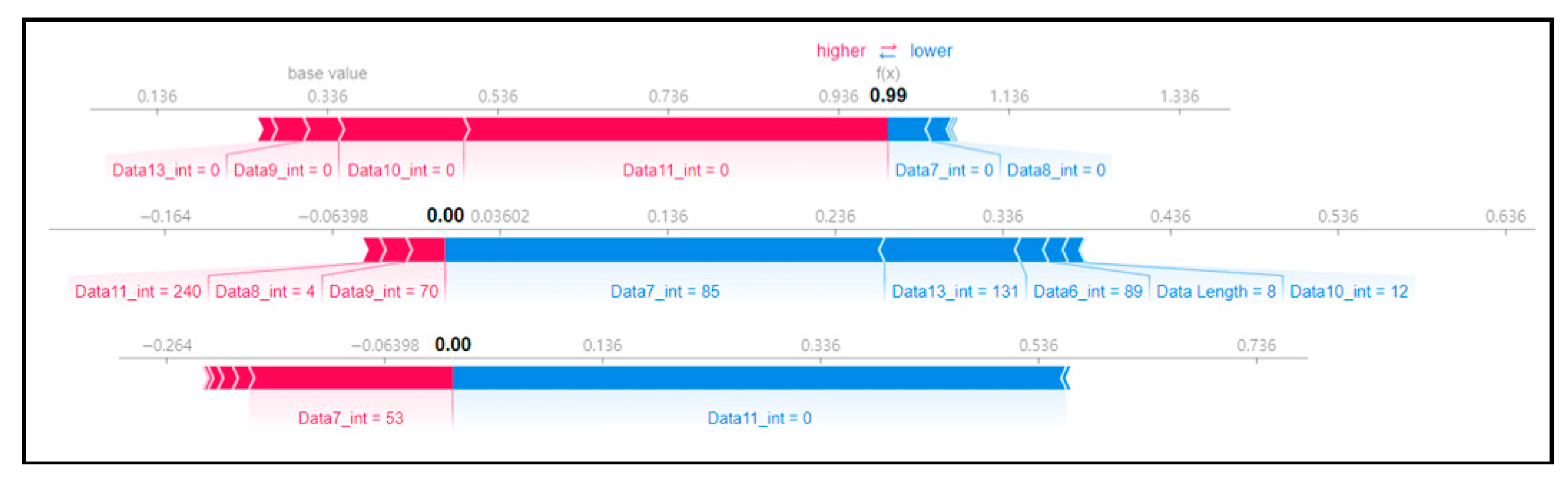 Preprints 105240 g011