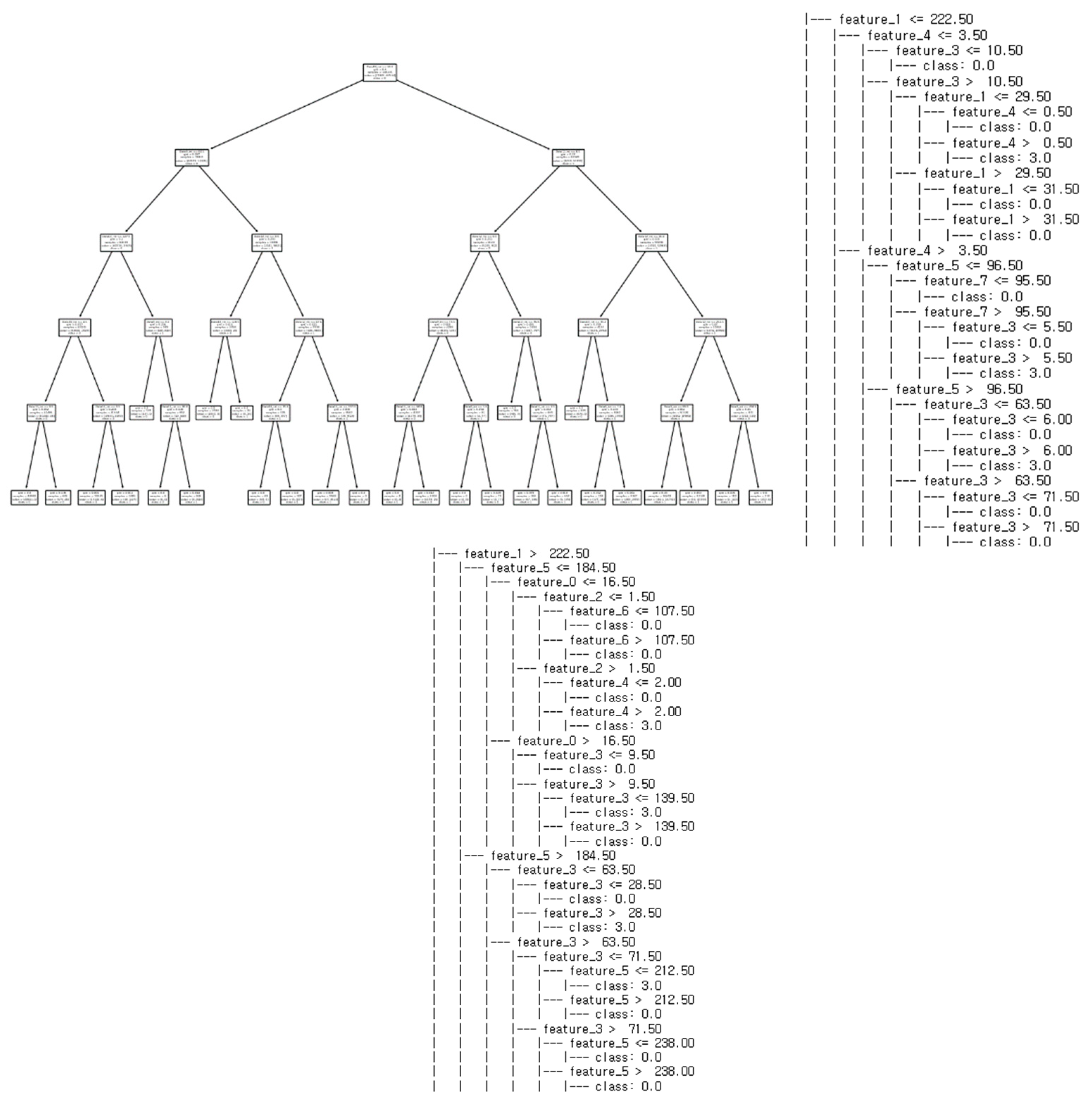 Preprints 105240 g013