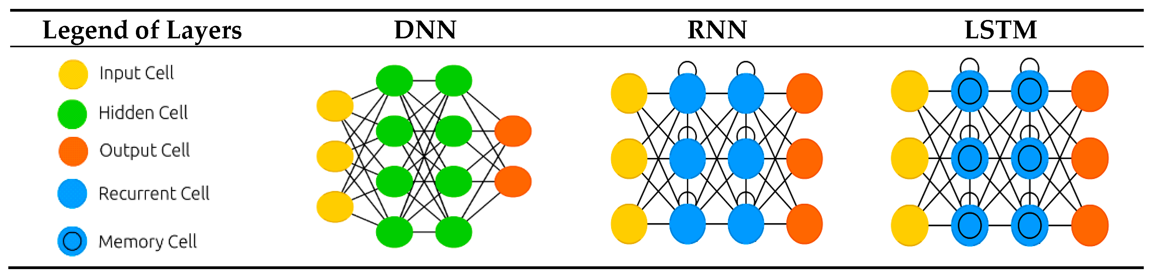 Preprints 105240 i001