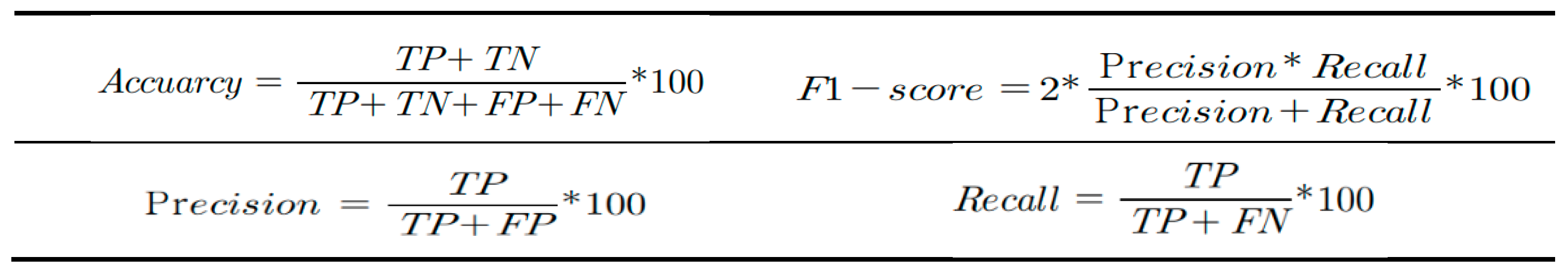 Preprints 105240 i010