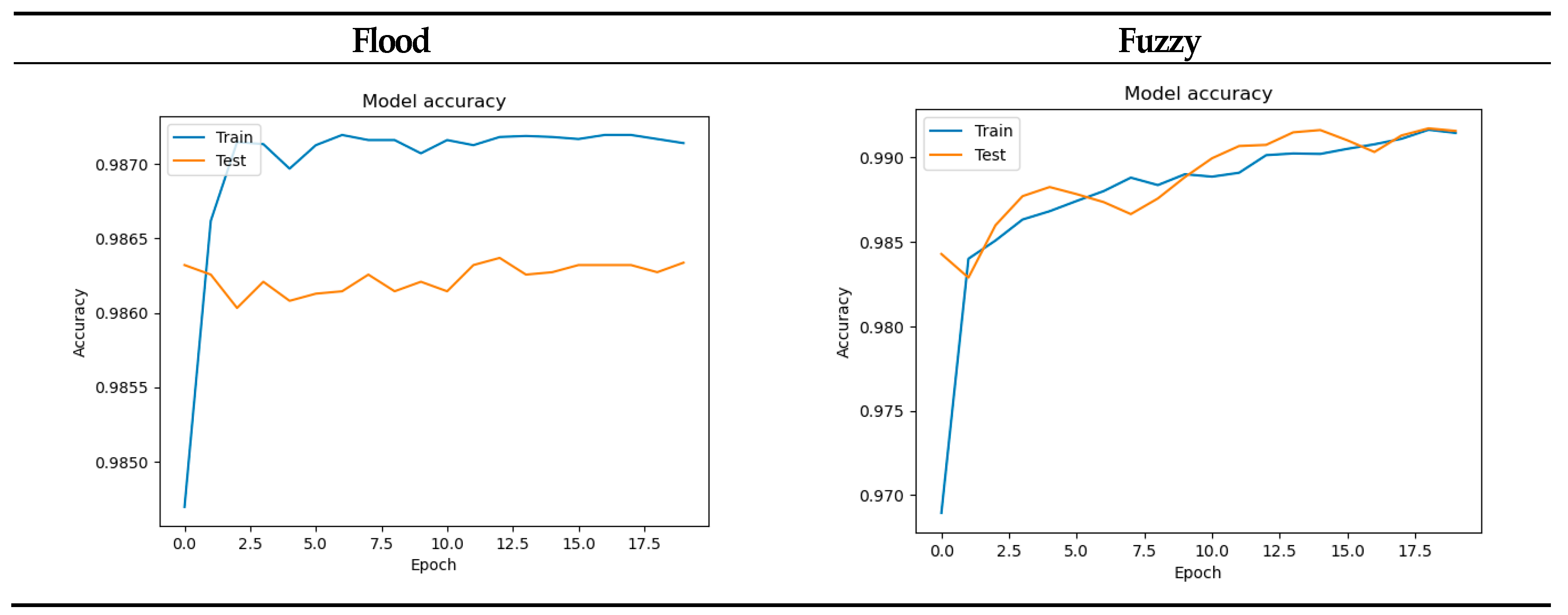 Preprints 105240 i012