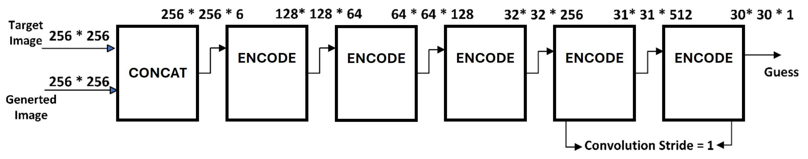 Preprints 102927 g001