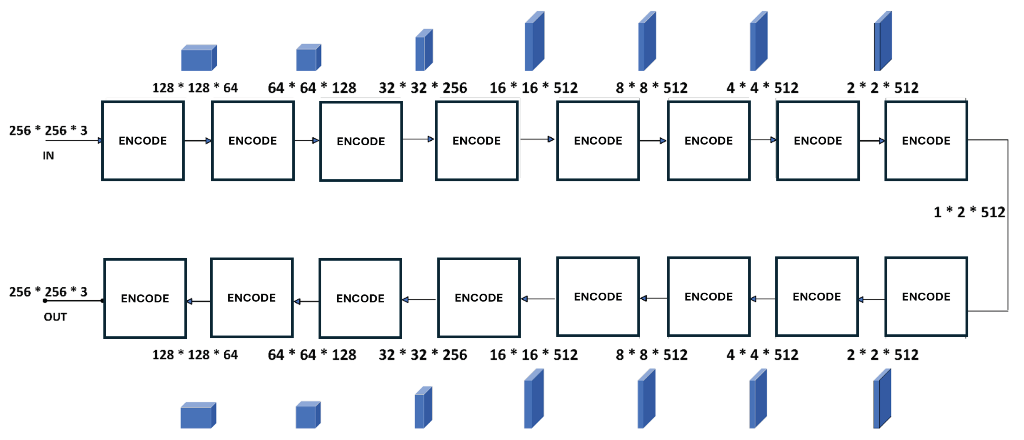 Preprints 102927 g002