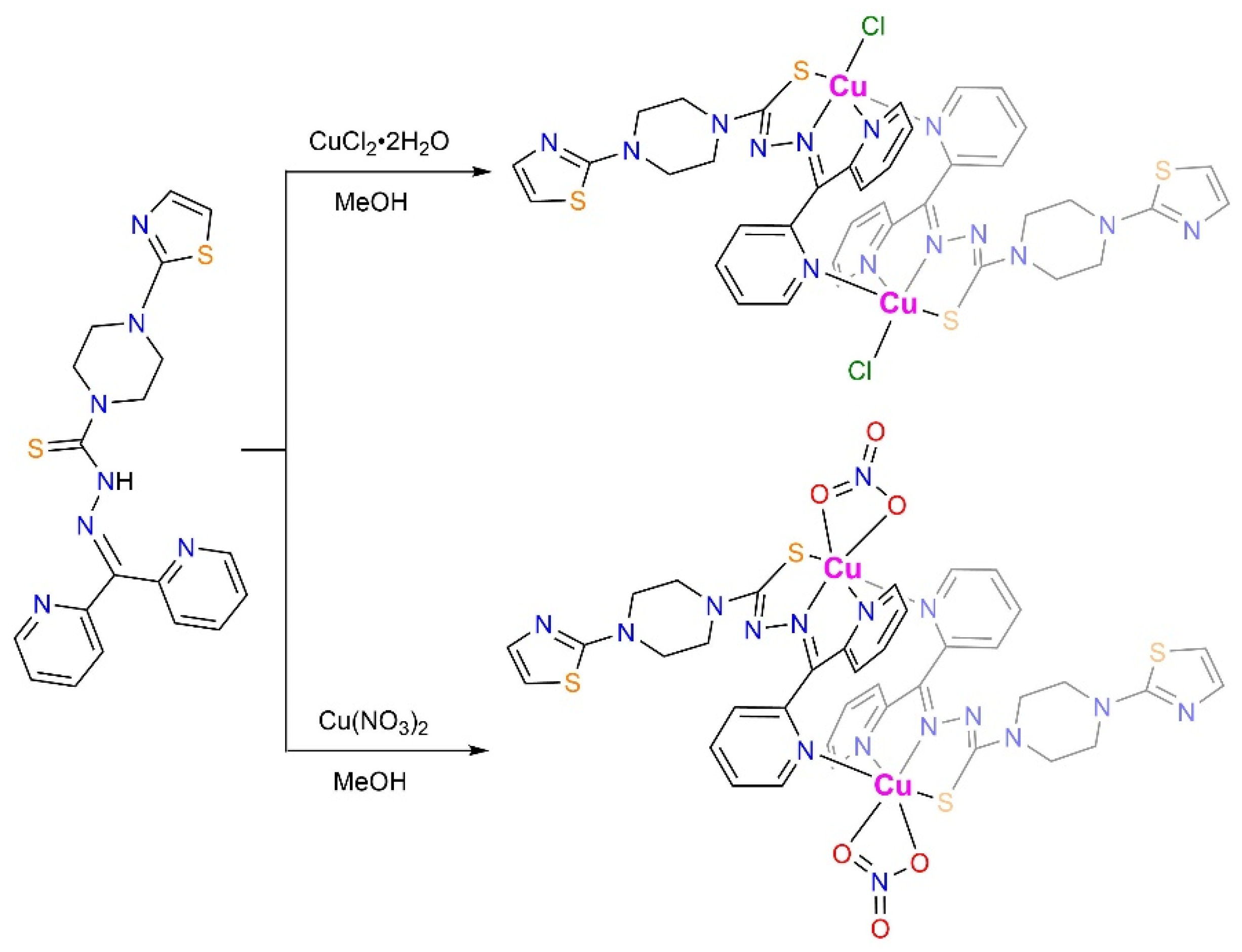 Preprints 112668 sch002