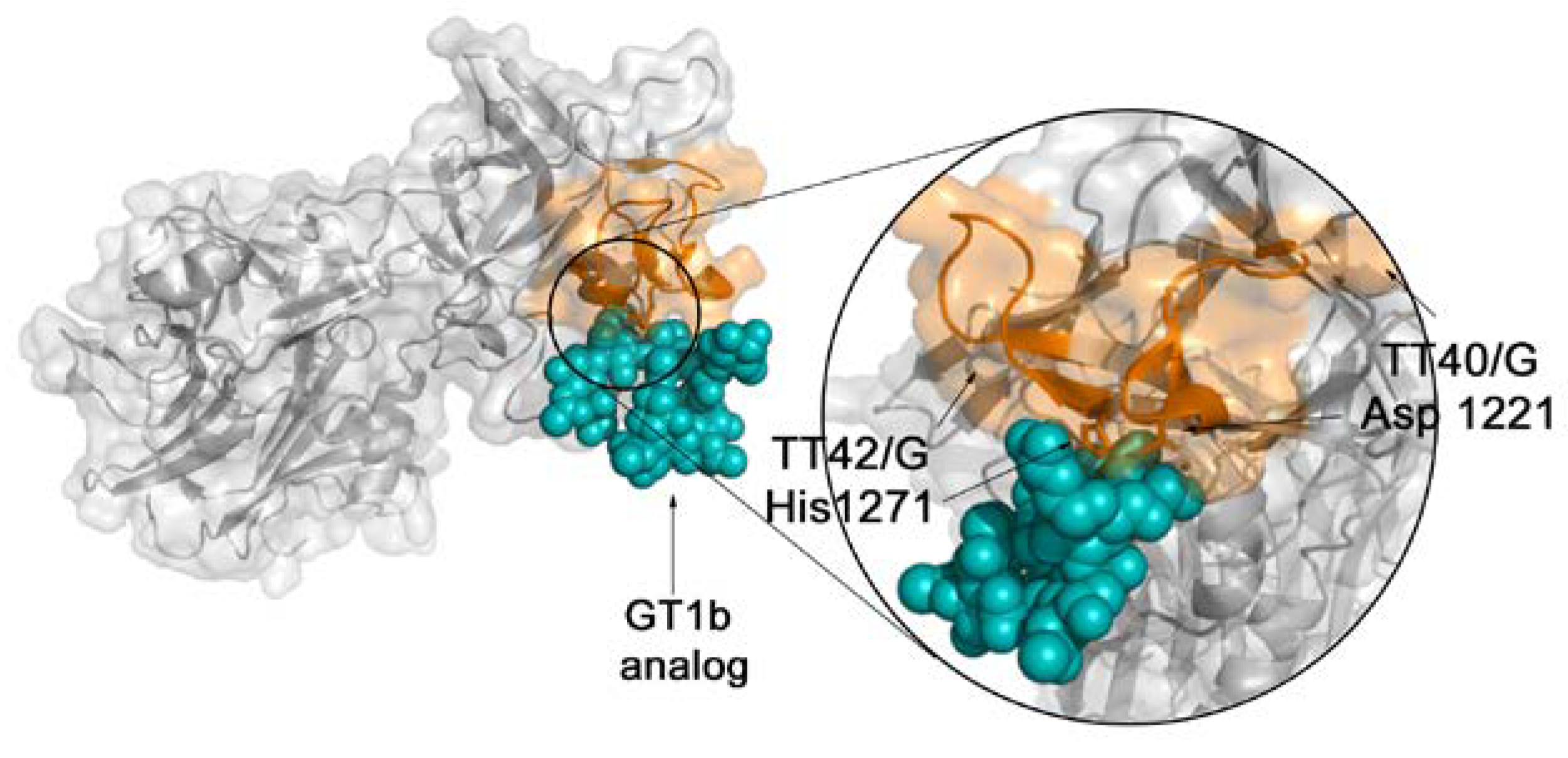 Preprints 68584 g005