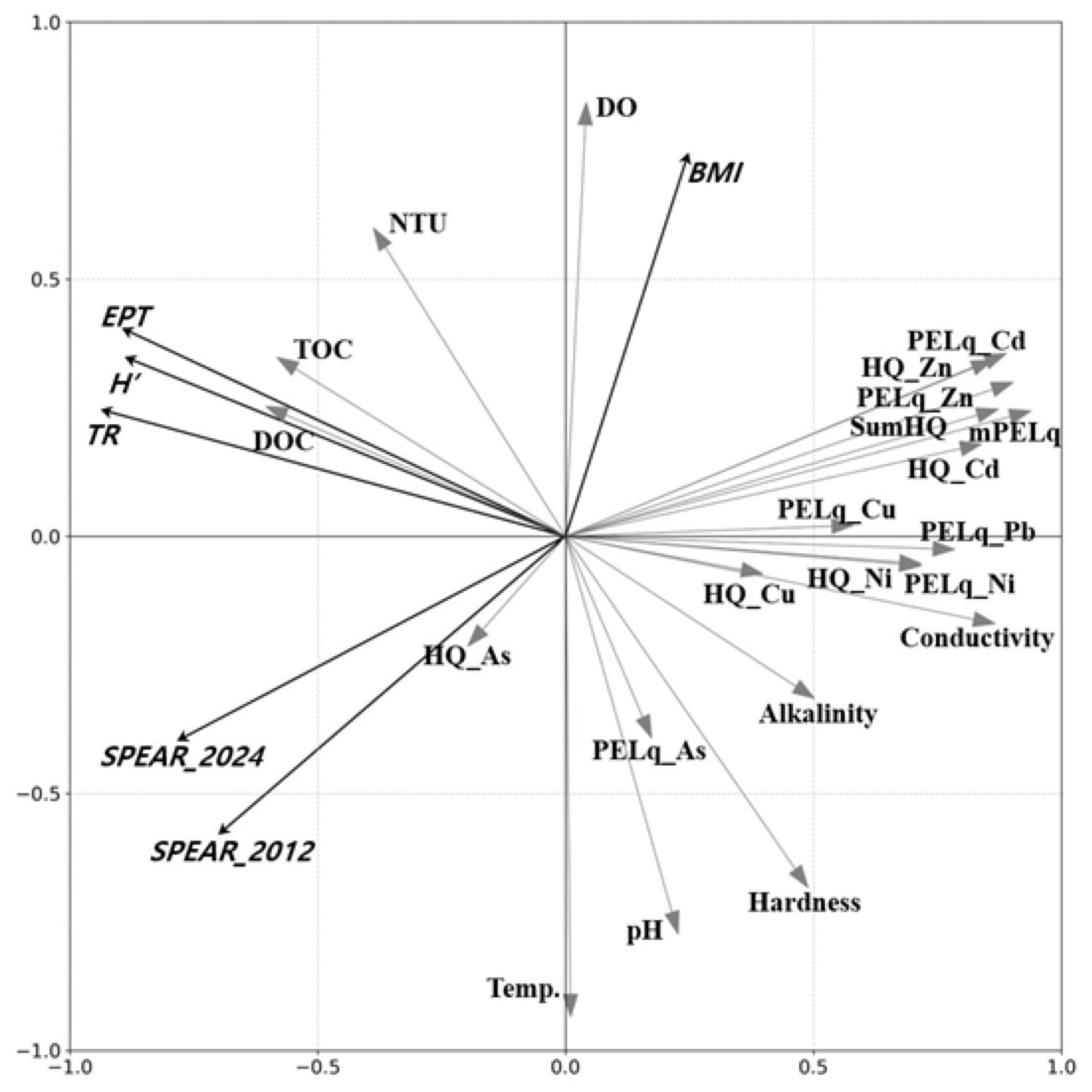 Preprints 120808 g006