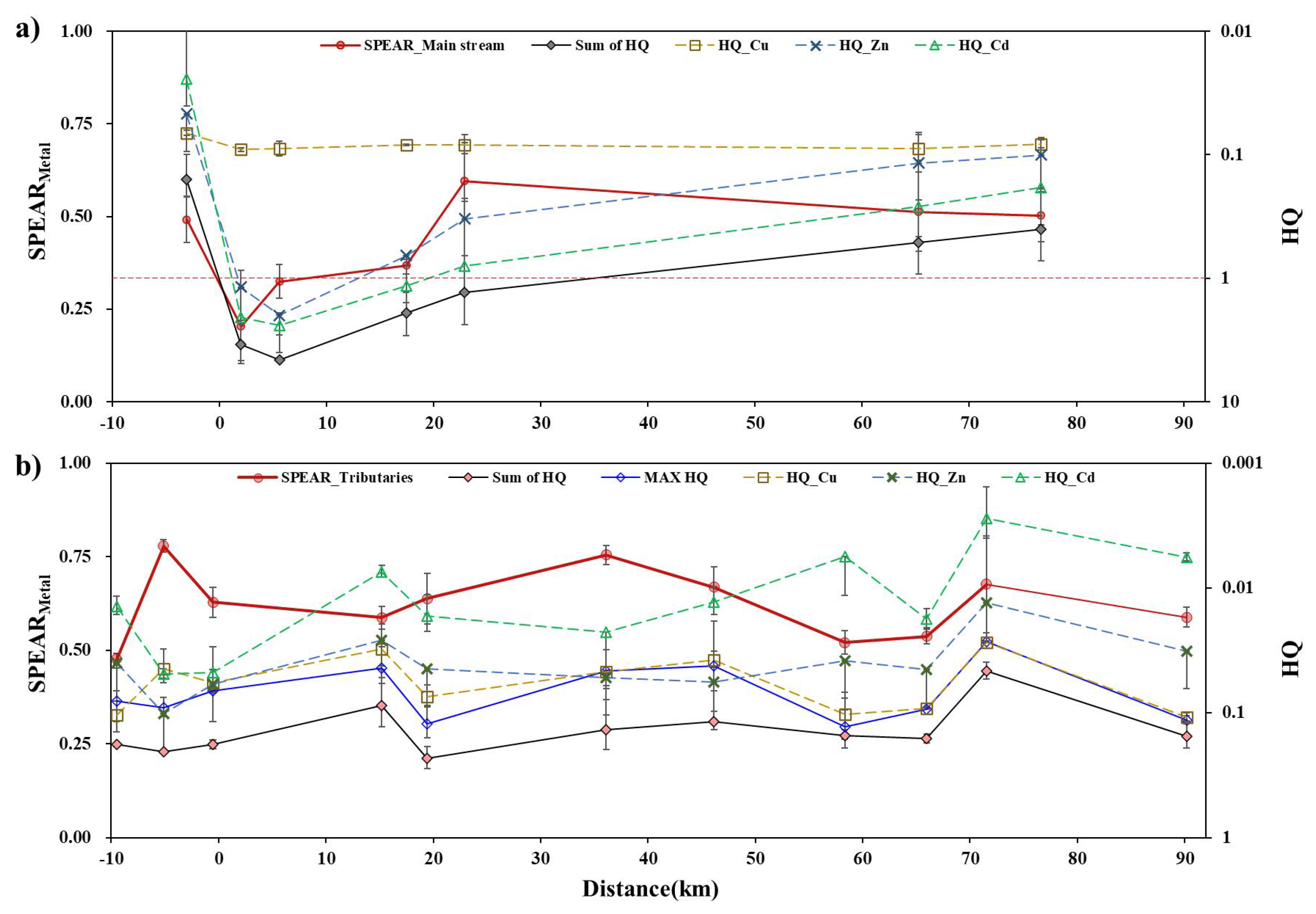 Preprints 120808 g0a1