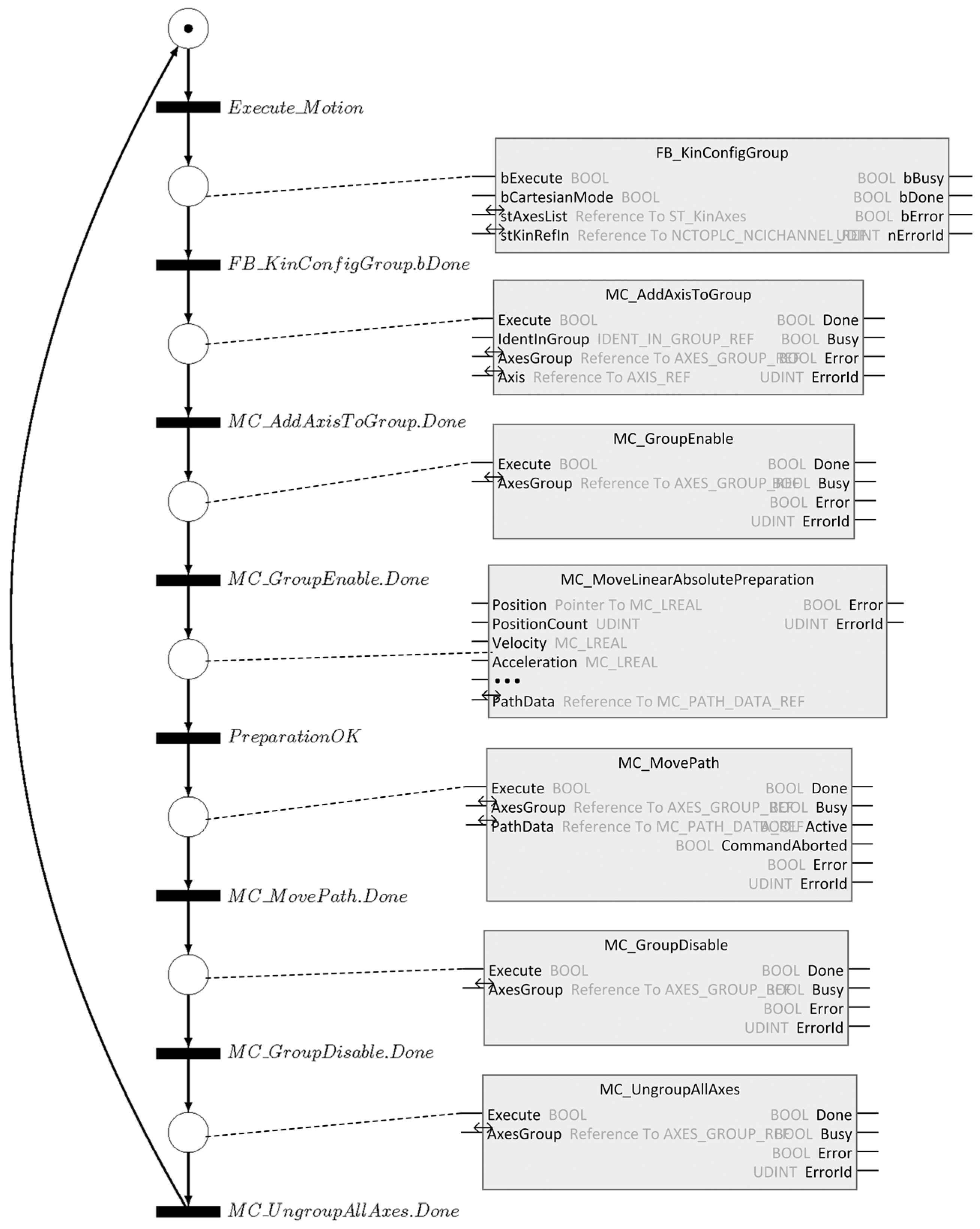 Preprints 95044 g004