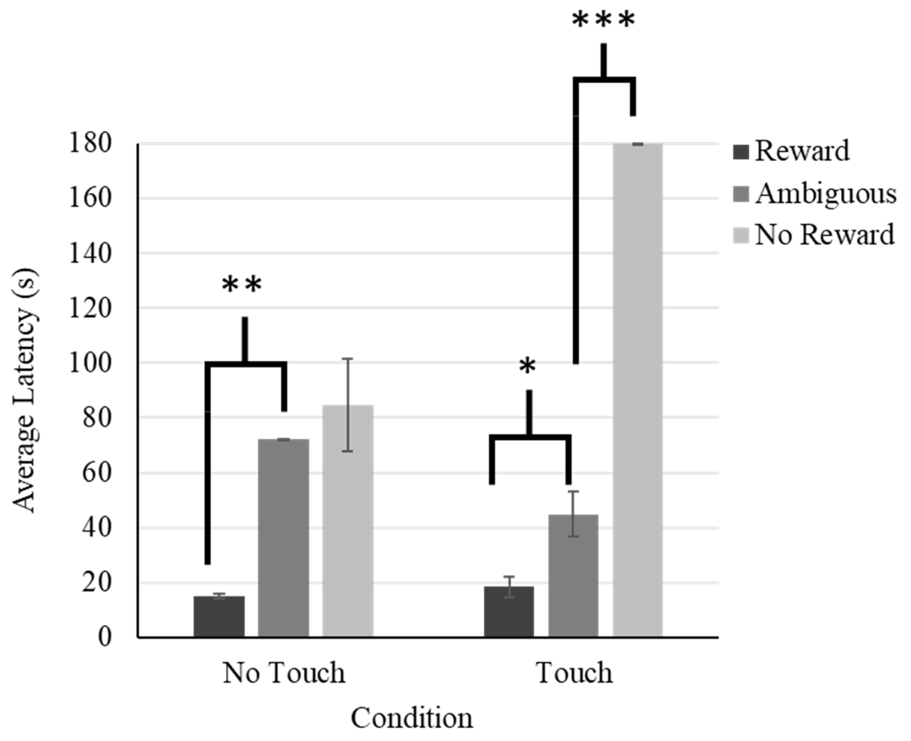 Preprints 104743 g005