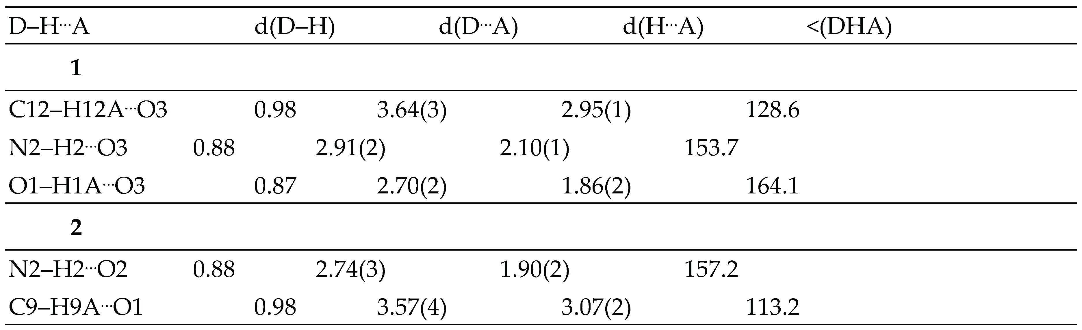 Preprints 101020 i002