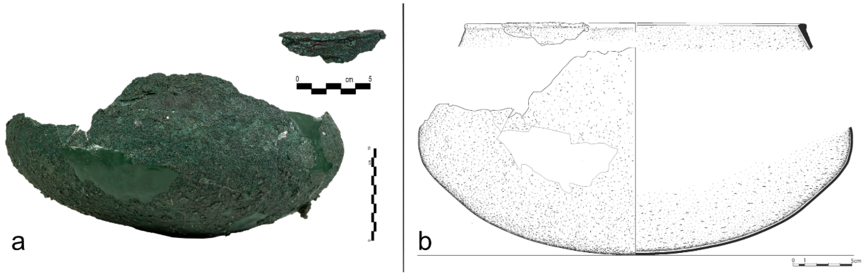 Preprints 106688 g005