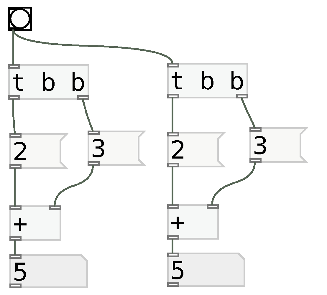 Preprints 69572 g003