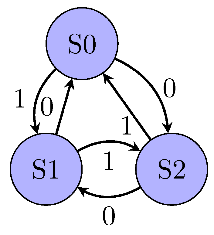 Preprints 69572 g006