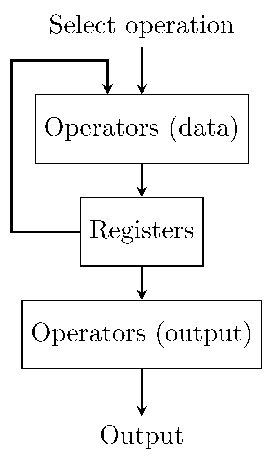 Preprints 69572 g008