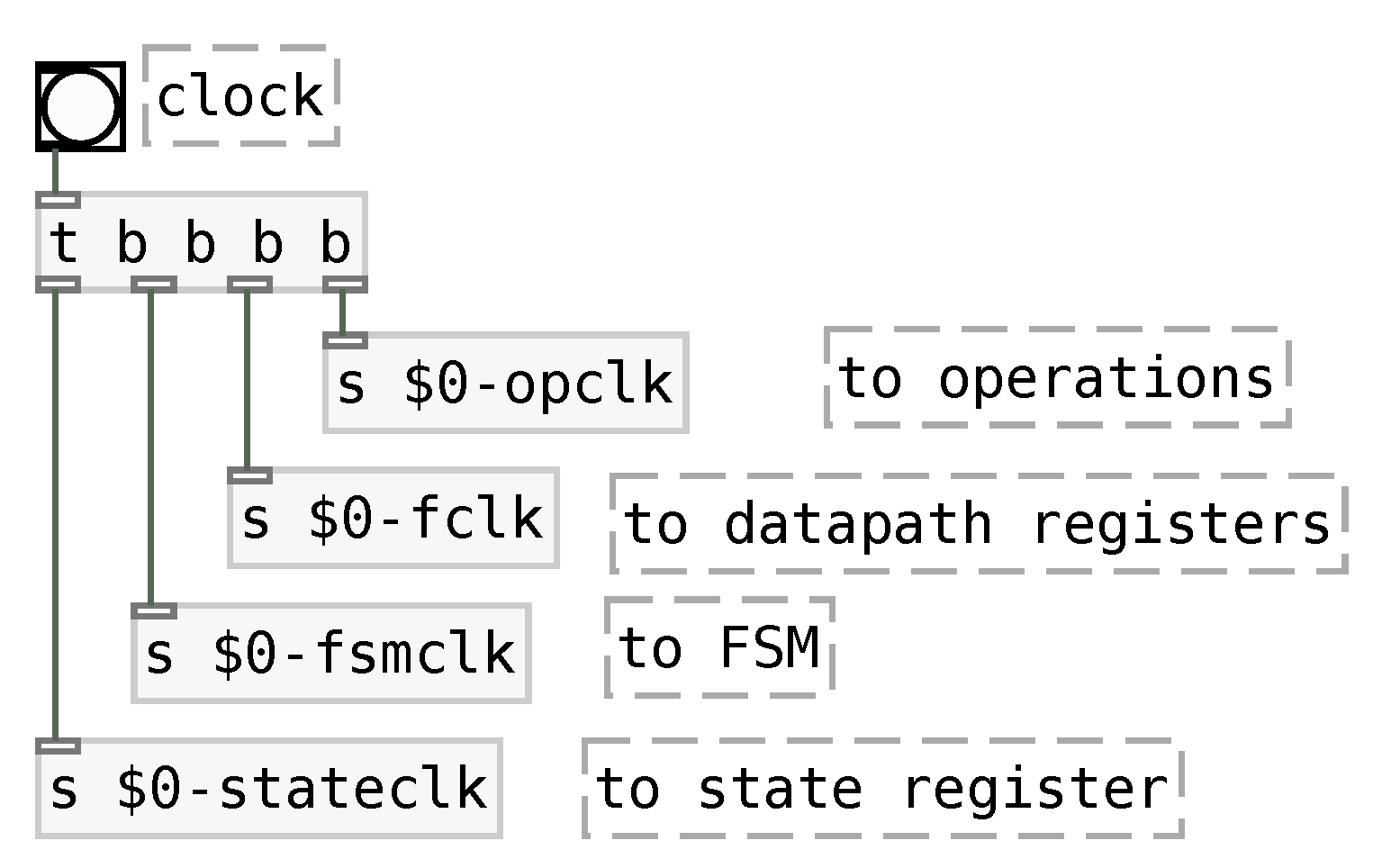 Preprints 69572 g011