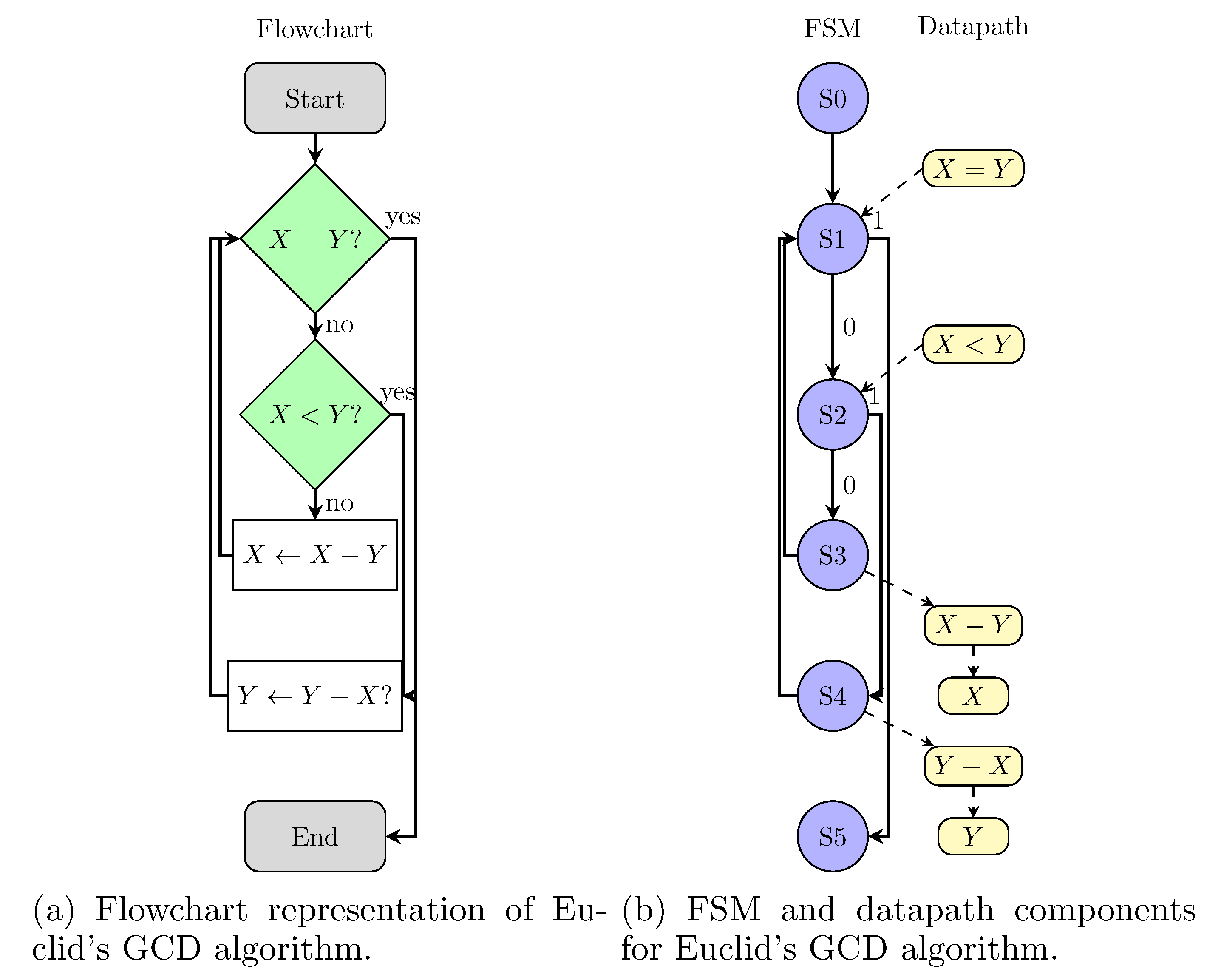 Preprints 69572 g012