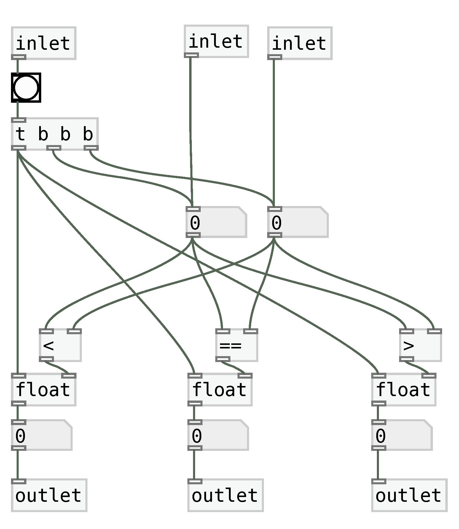 Preprints 69572 g013