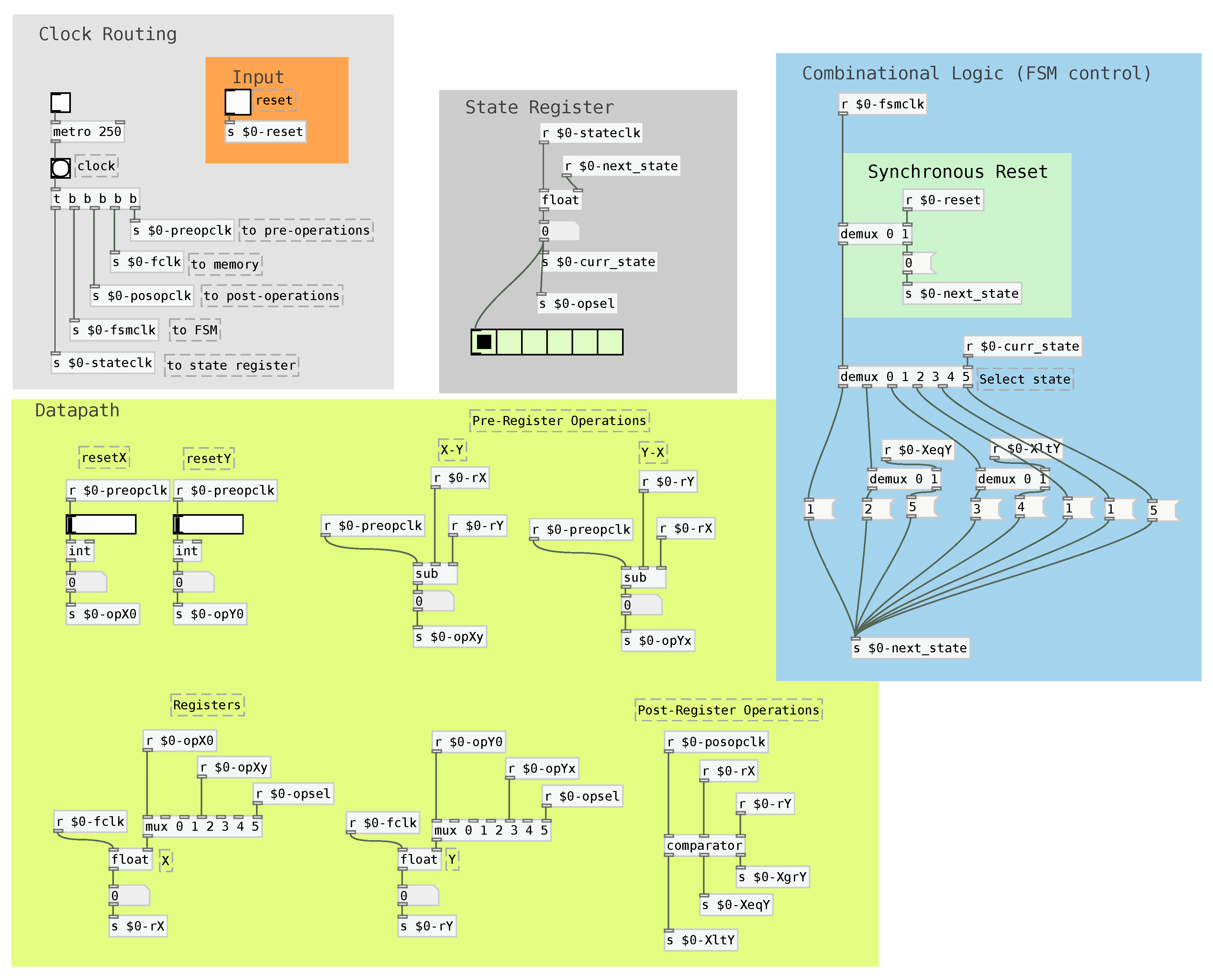 Preprints 69572 g014