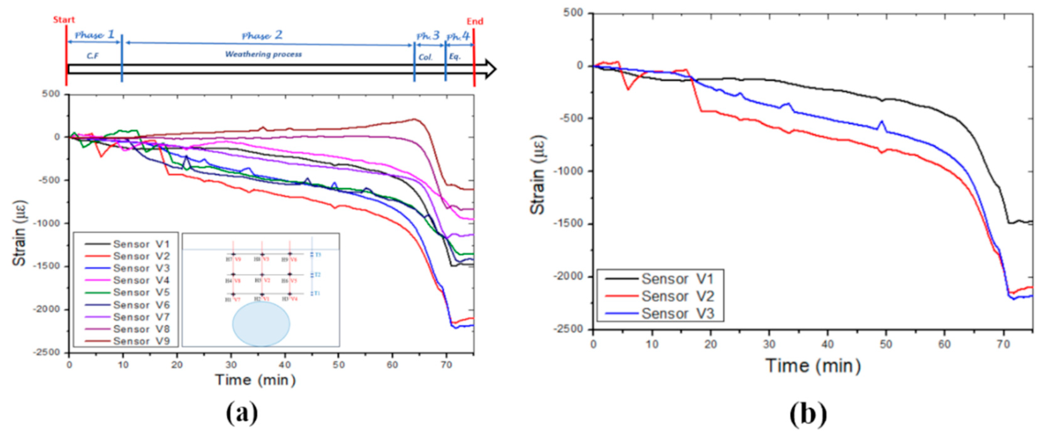 Preprints 113987 g009a