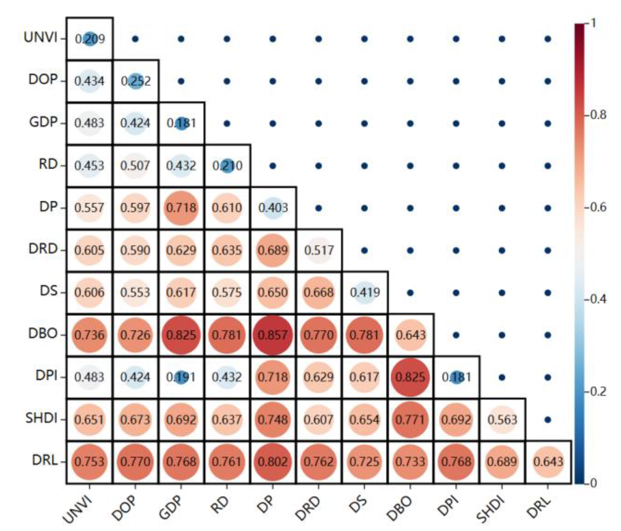 Preprints 84310 g004