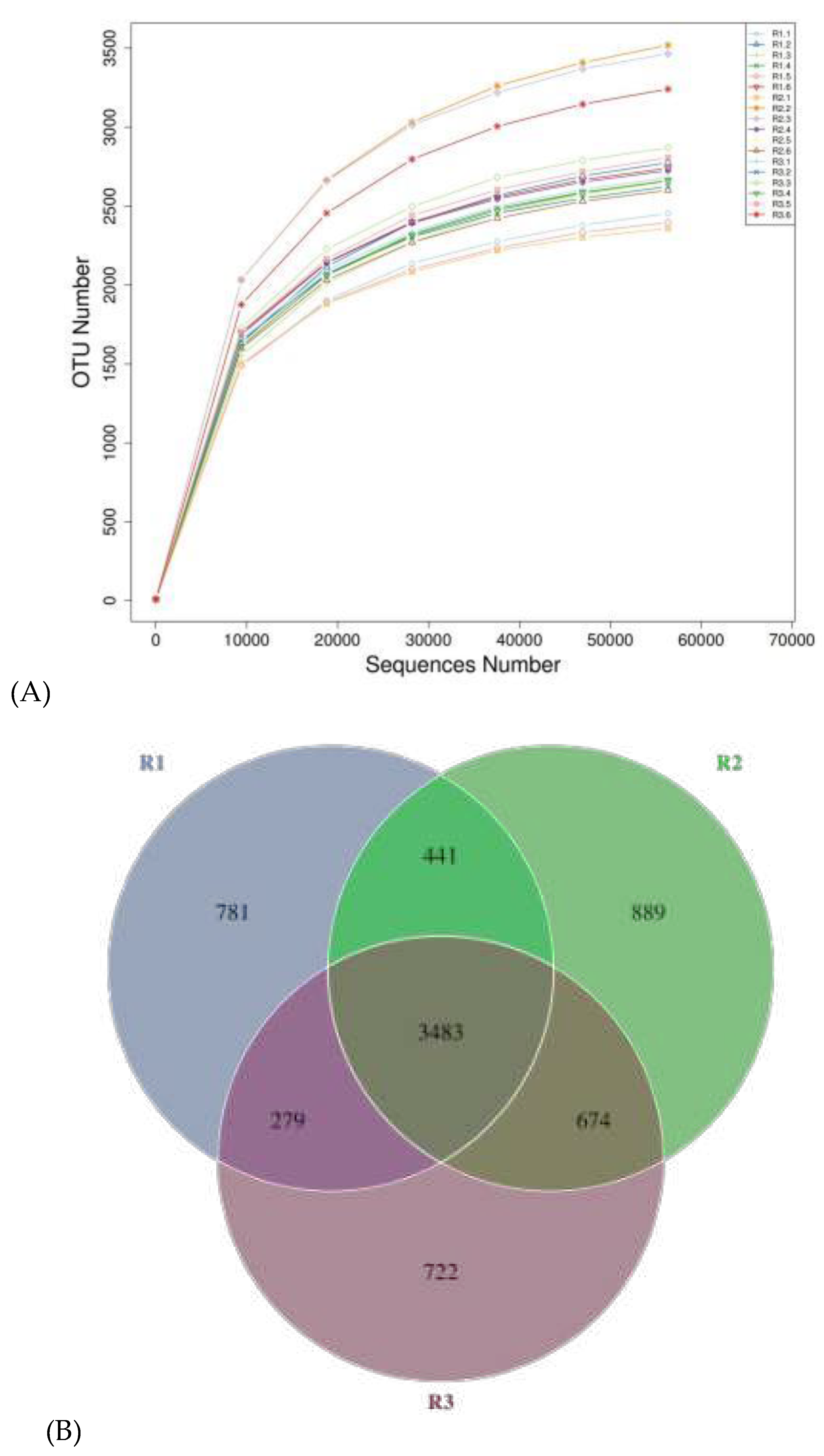 Preprints 78409 g008