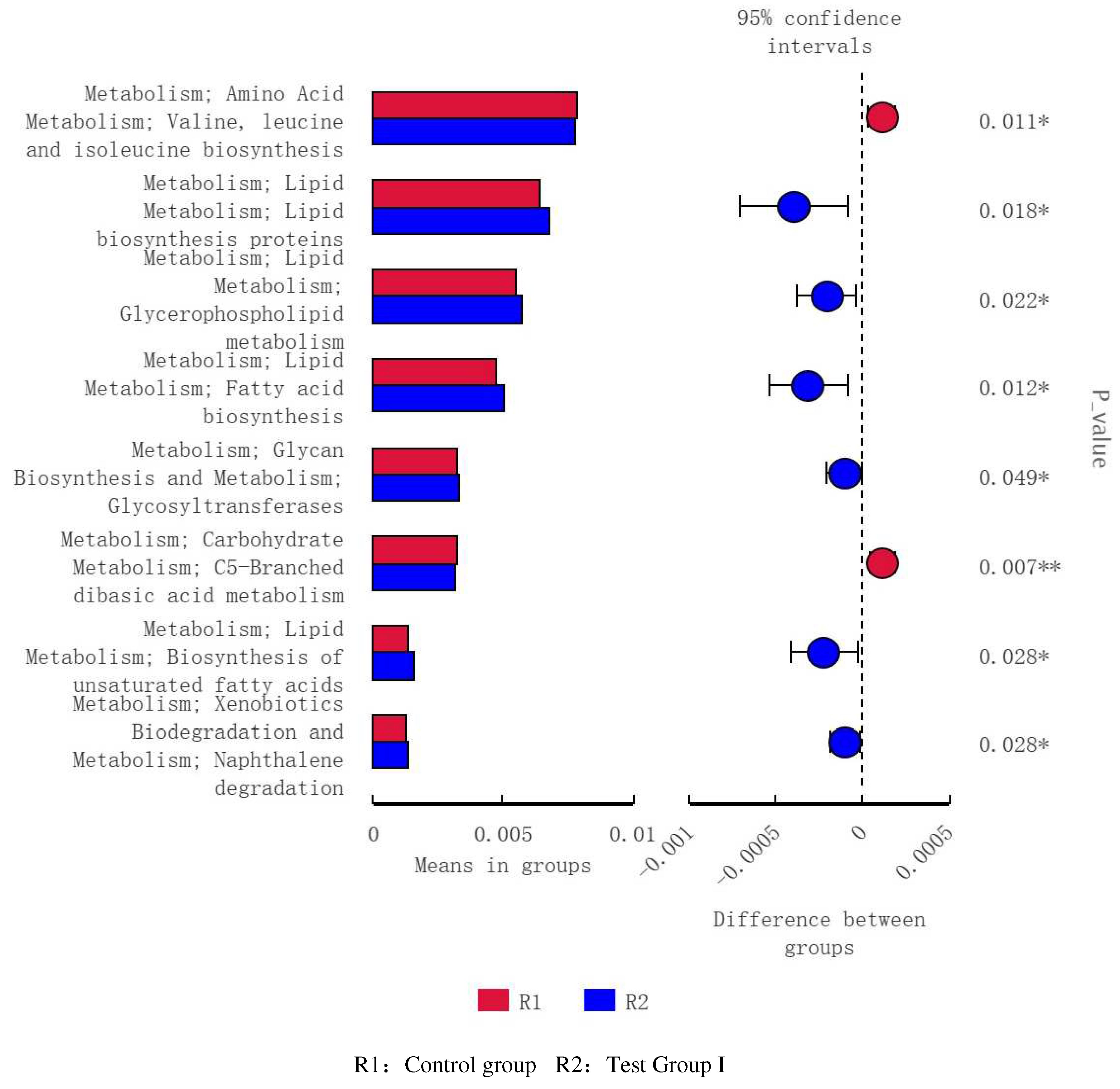 Preprints 78409 g011