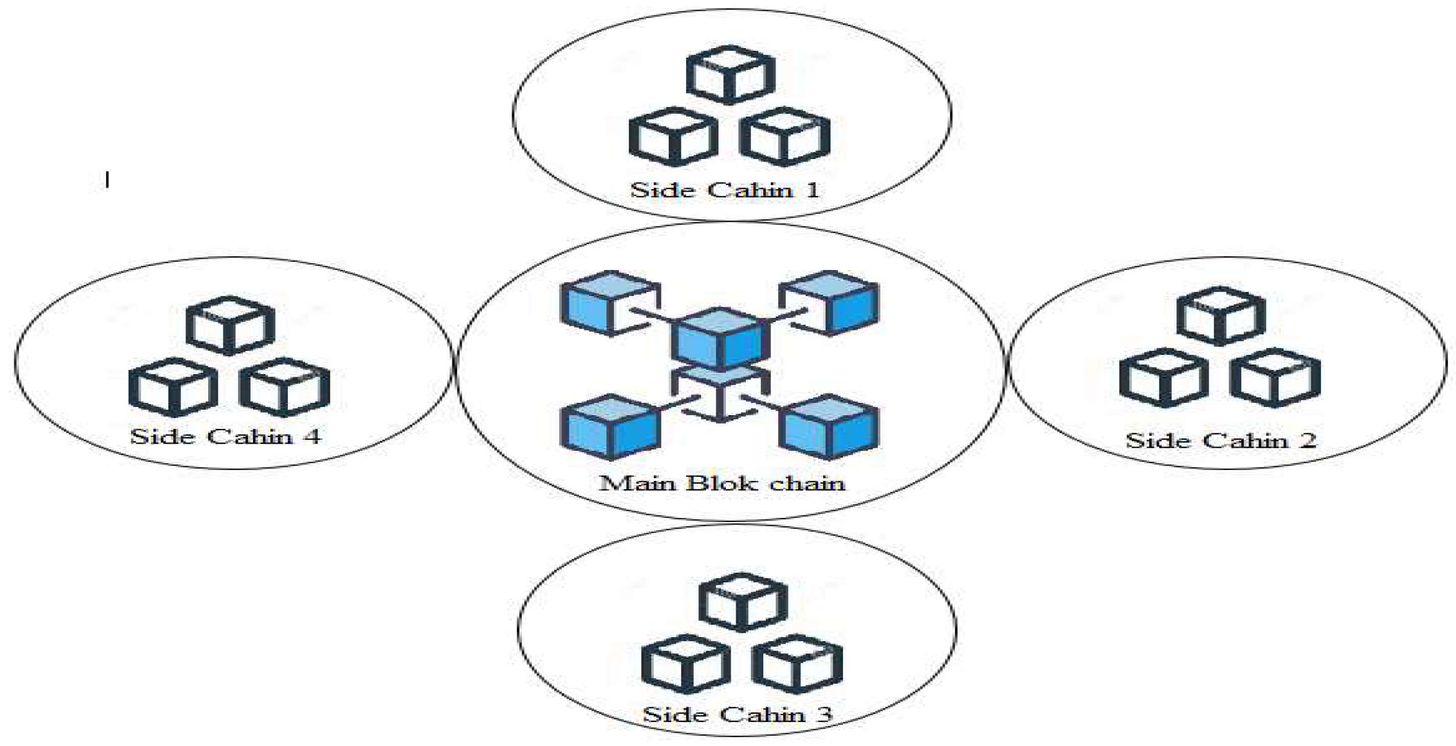 Preprints 67584 g005