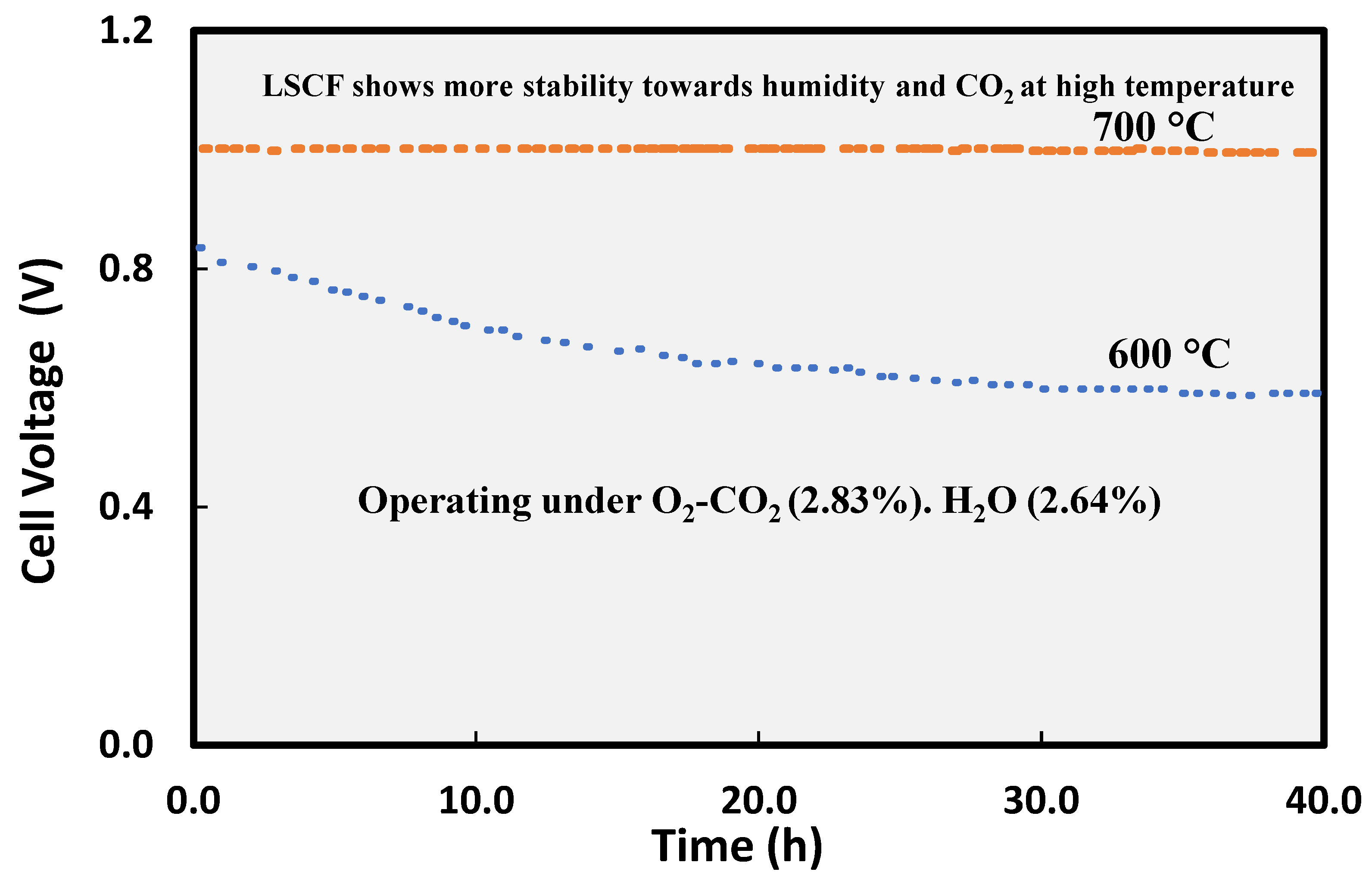 Preprints 106277 g008