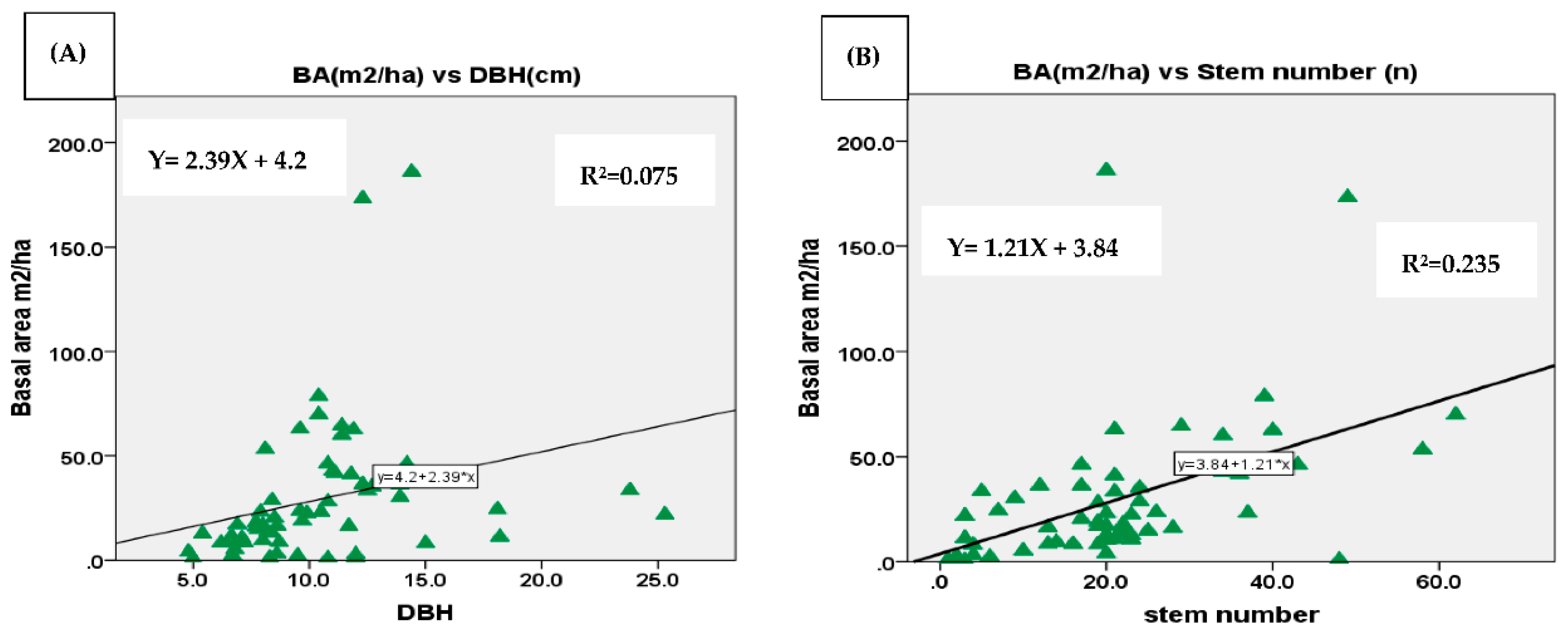 Preprints 92550 g008