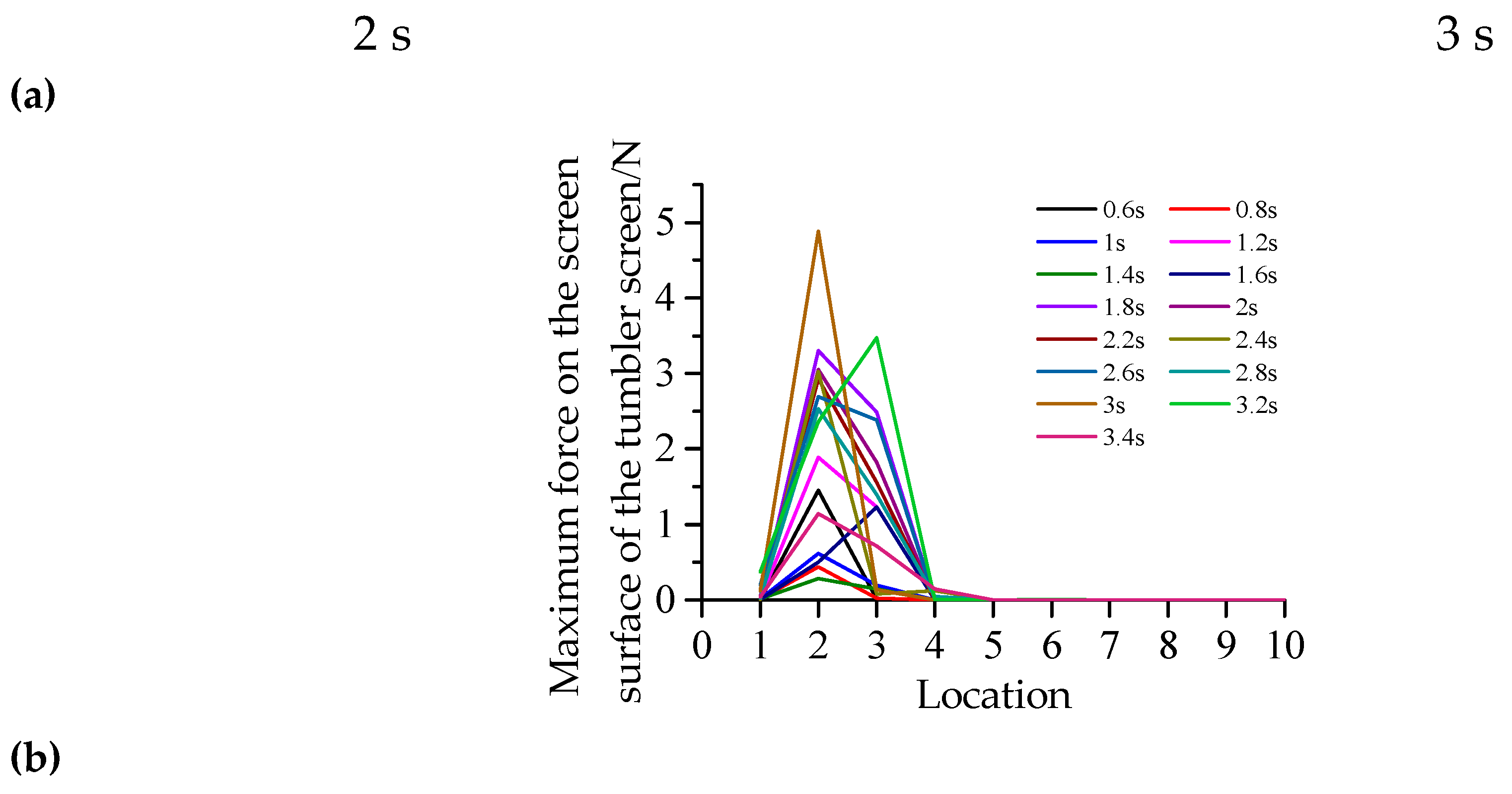 Preprints 80043 g009b