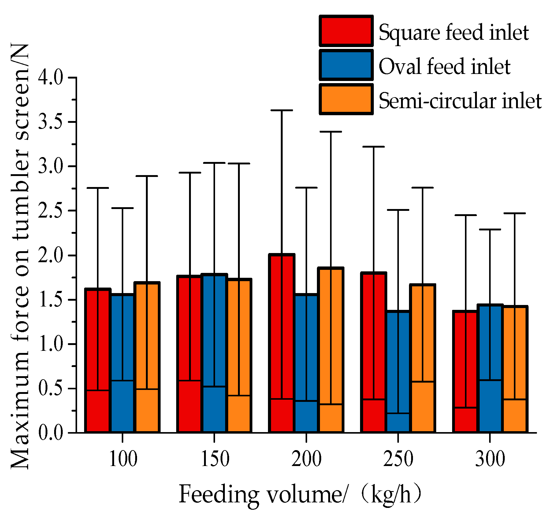 Preprints 80043 g013