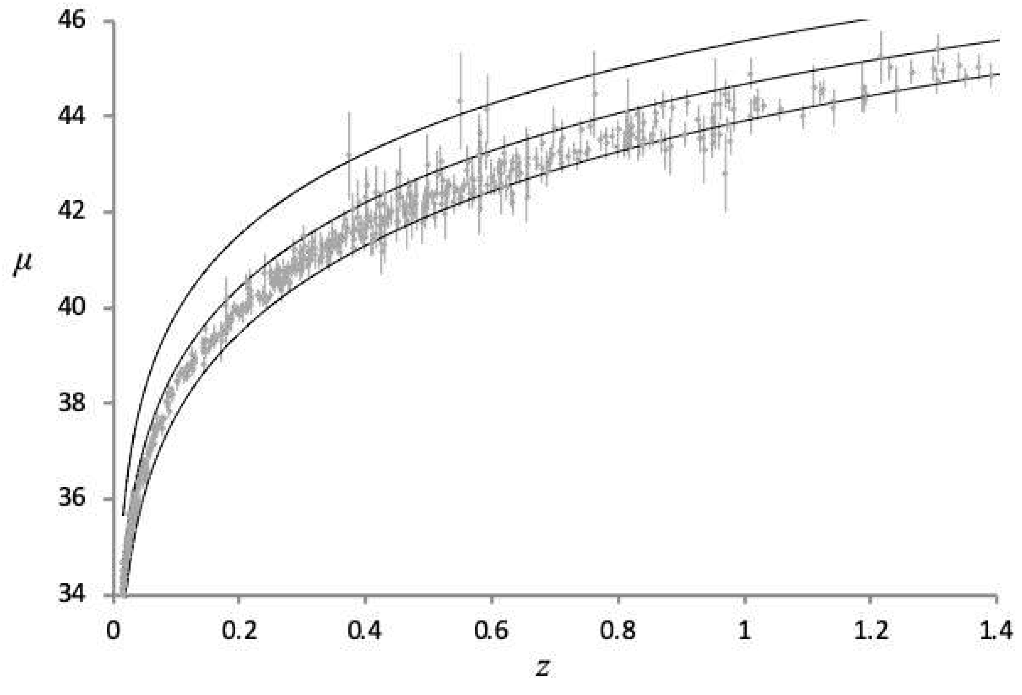 Preprints 80234 g009