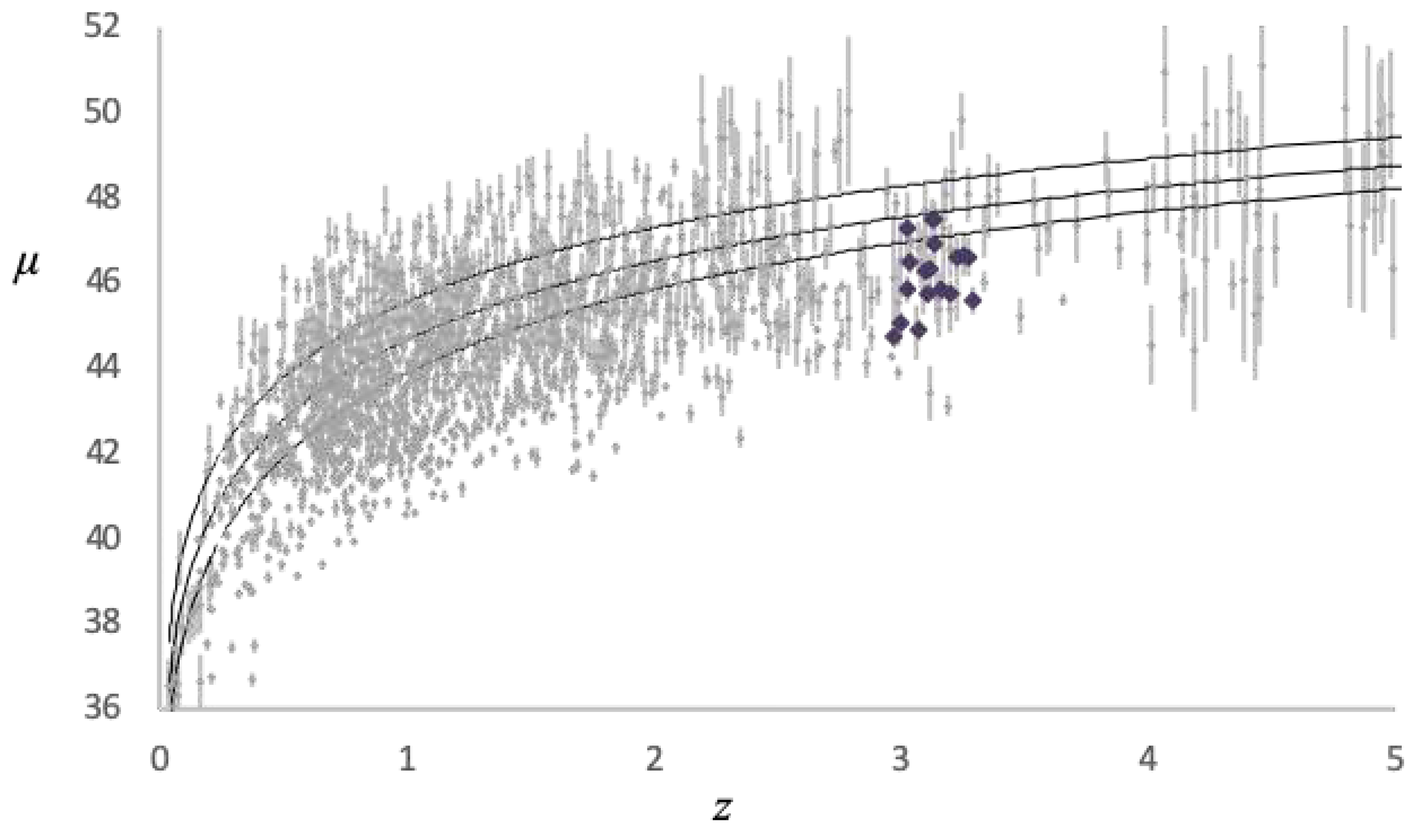 Preprints 80234 g010