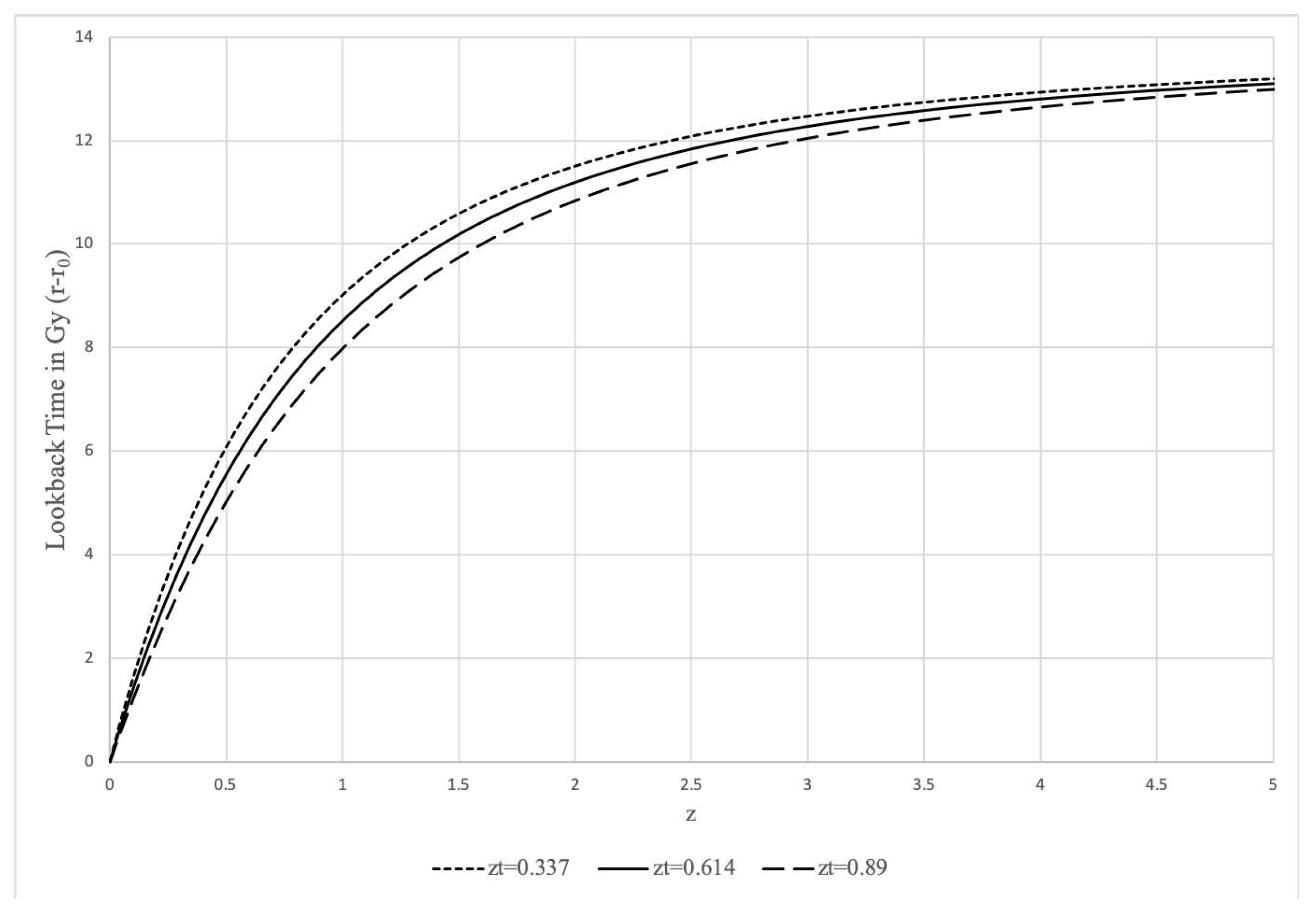 Preprints 80234 g011