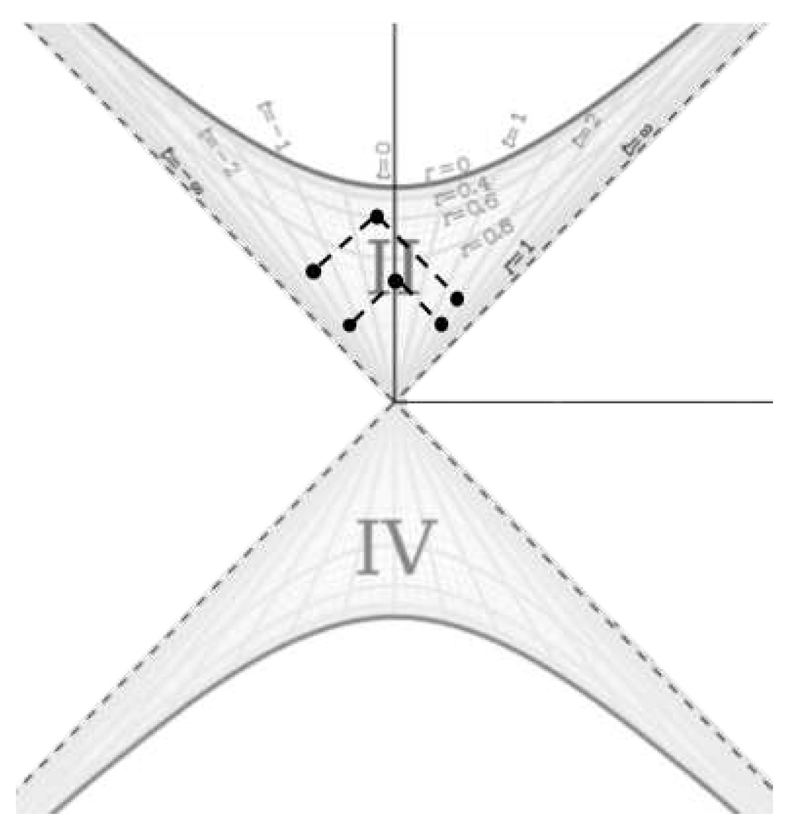 Preprints 80234 g012