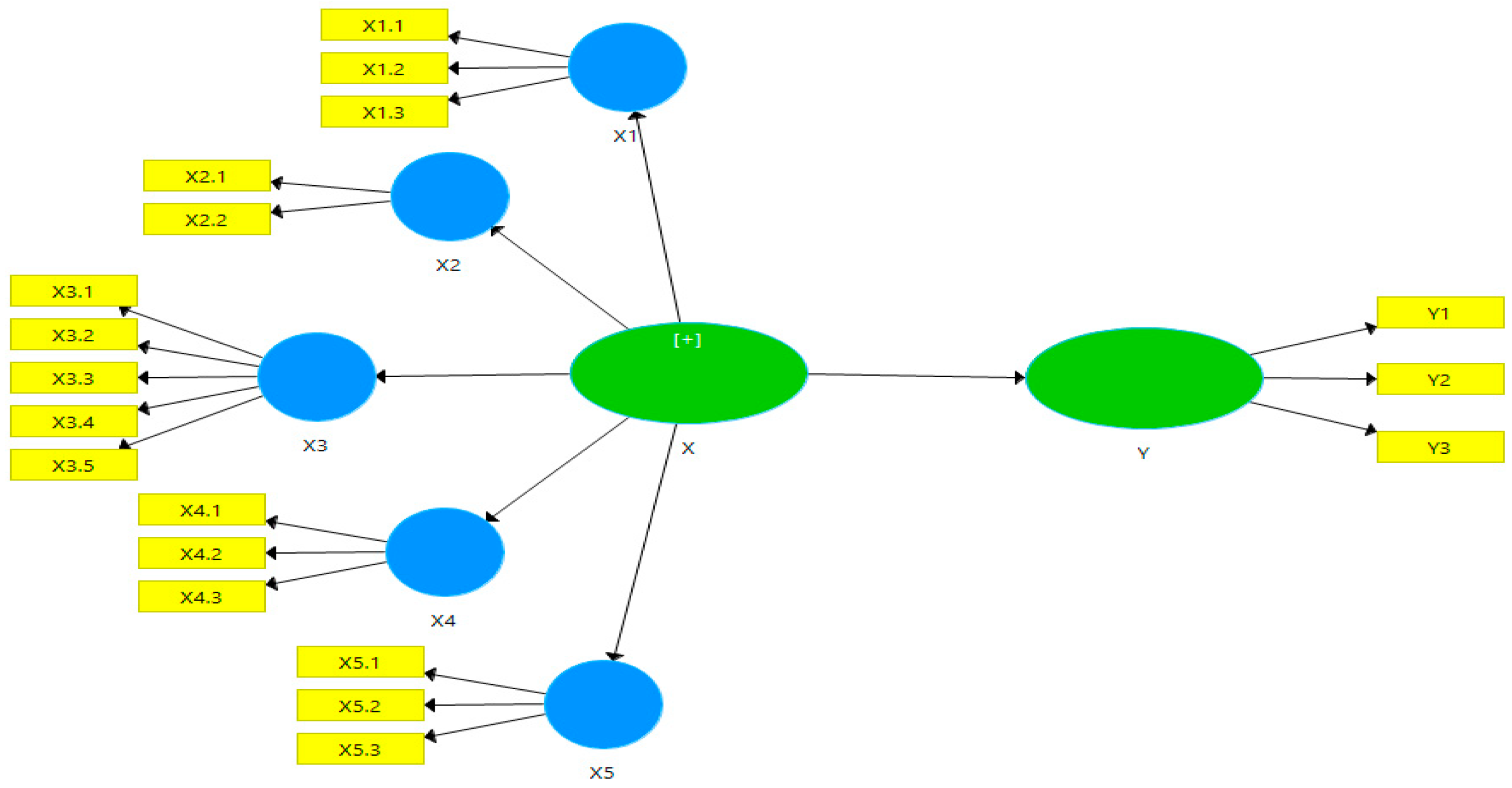 Preprints 75795 g002