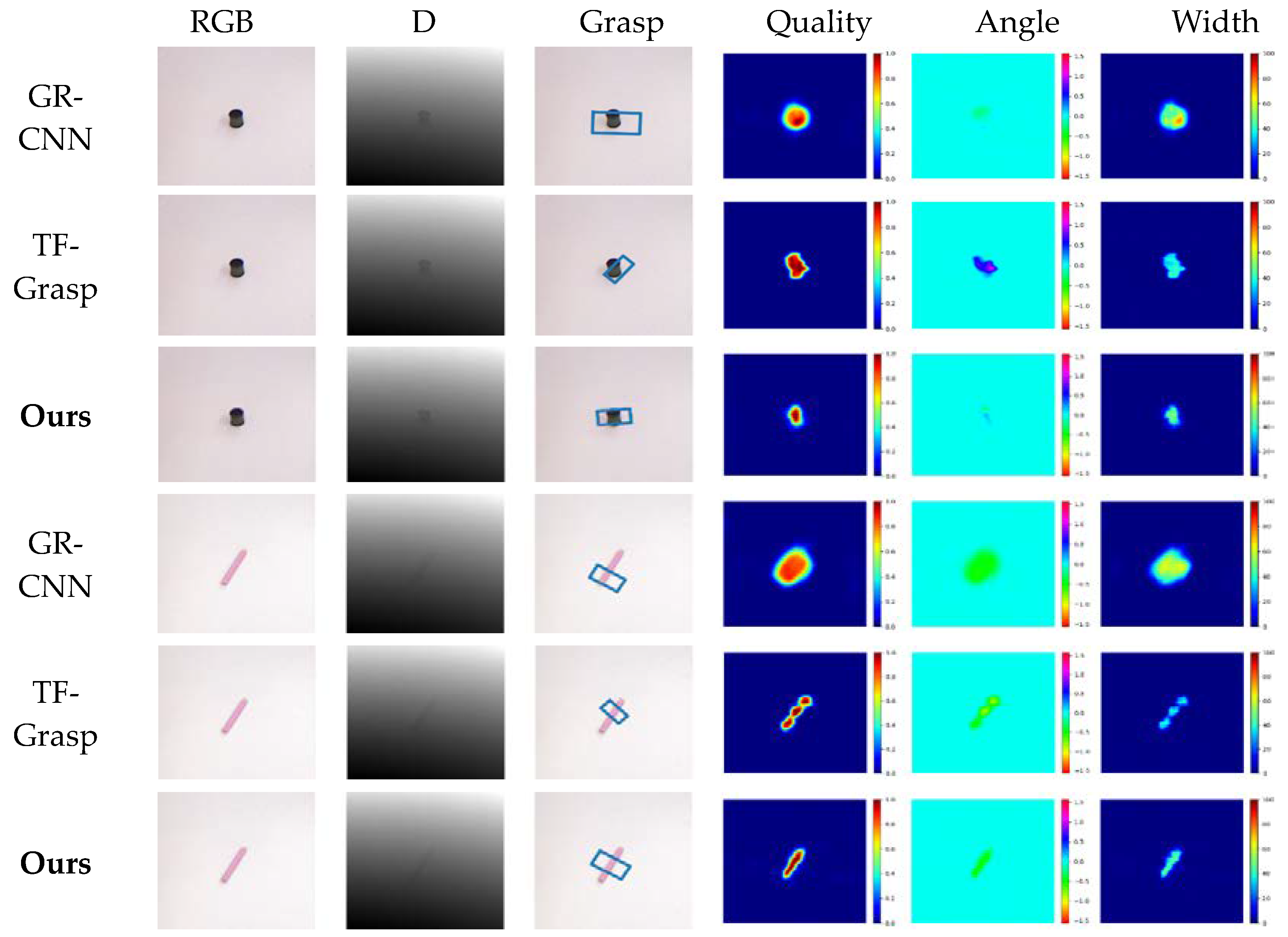 Preprints 69681 g004