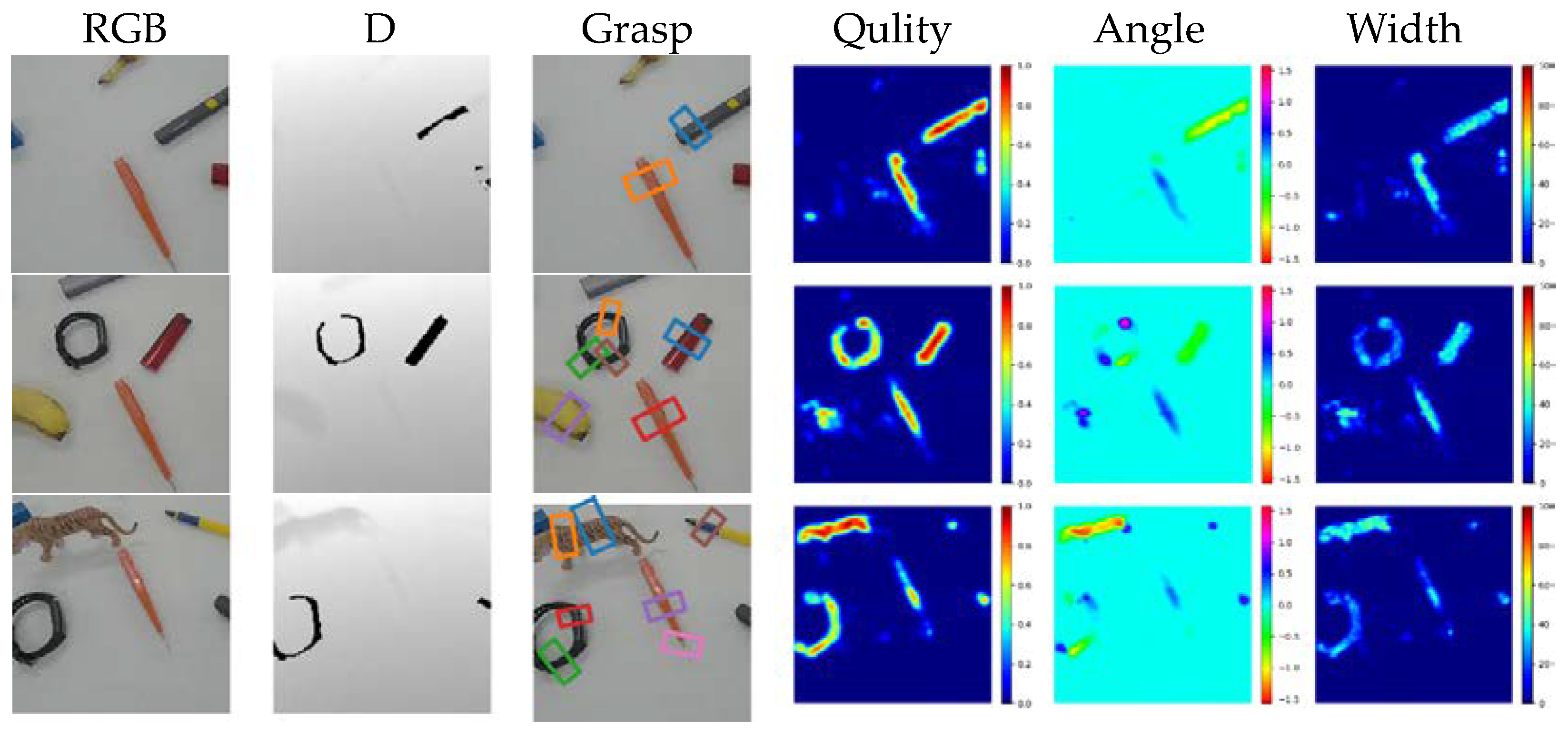 Preprints 69681 g006