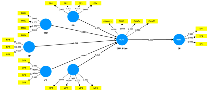 Preprints 77263 i001