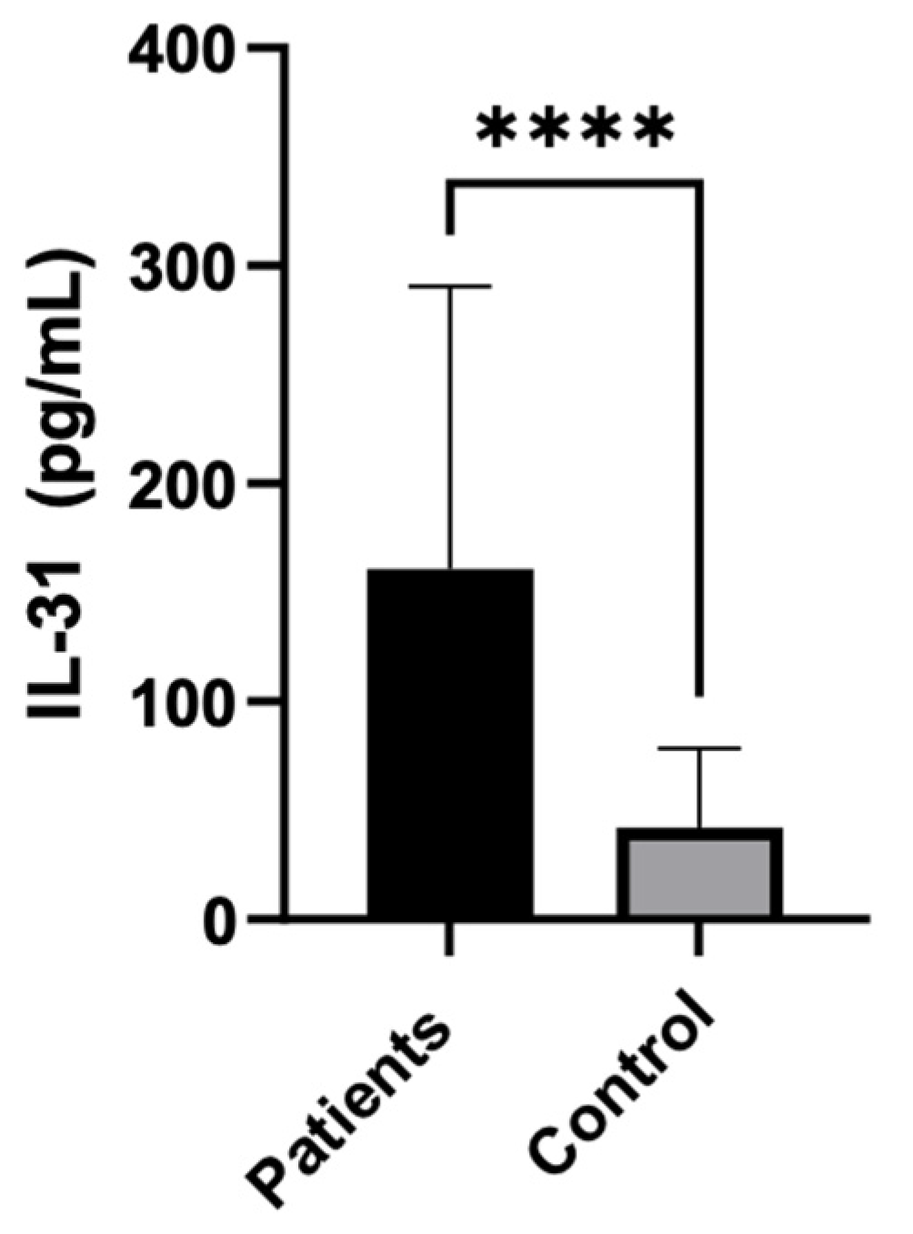 Preprints 82823 g001