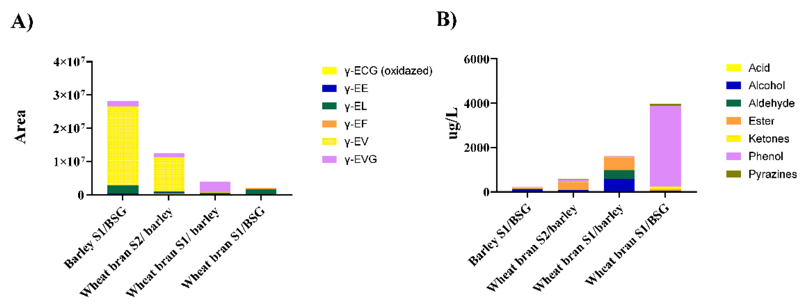 Preprints 89336 g004