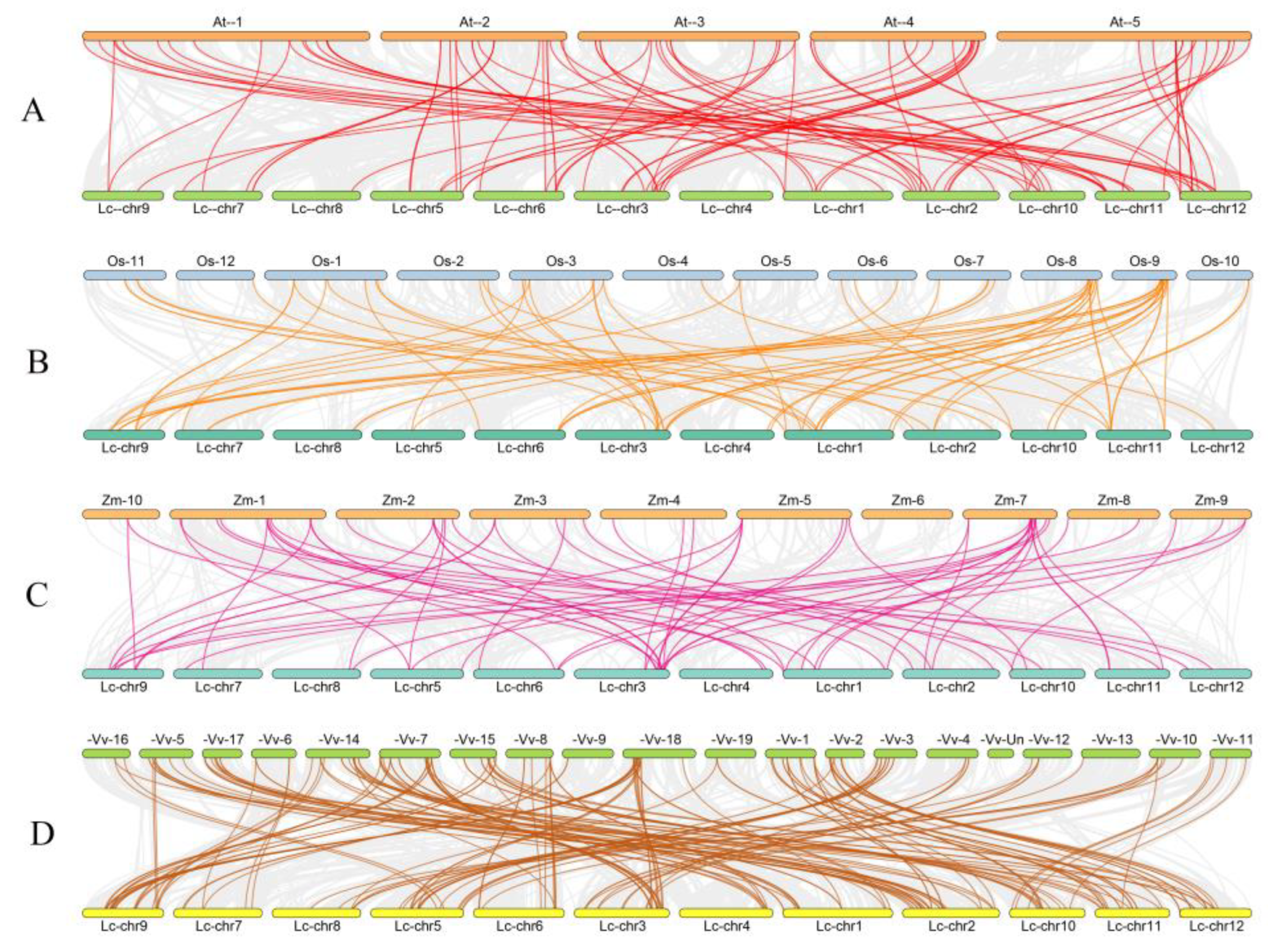 Preprints 77107 g005