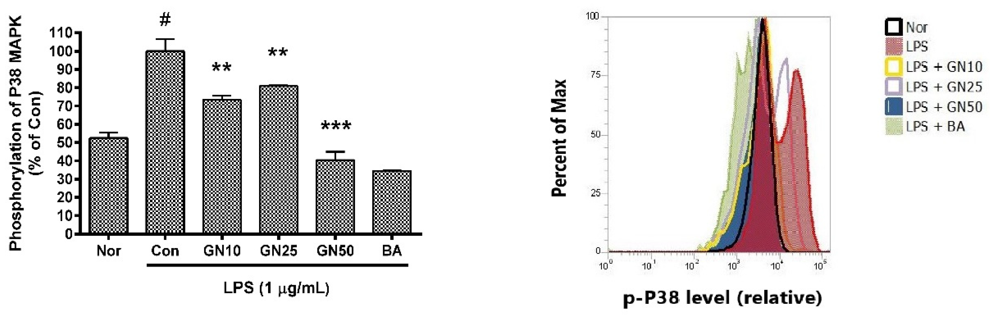 Preprints 94724 g007