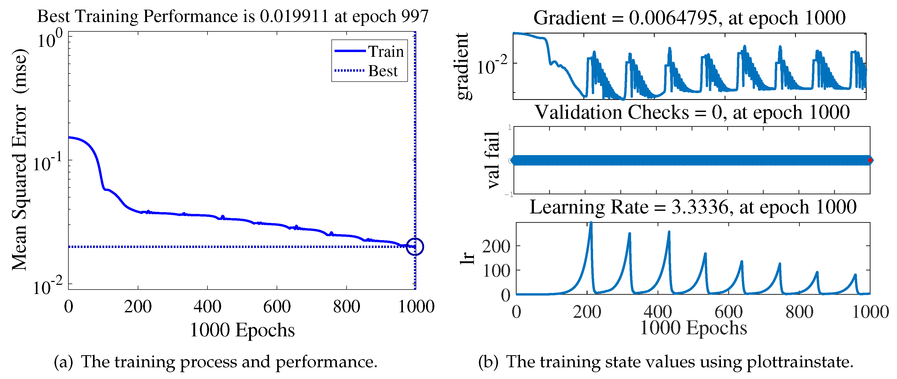 Preprints 94321 g014