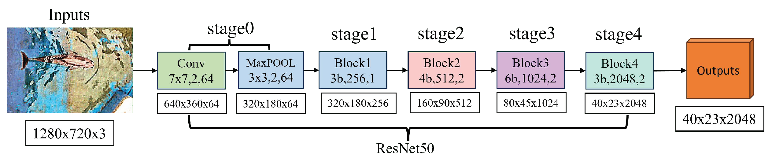 Preprints 98337 g010