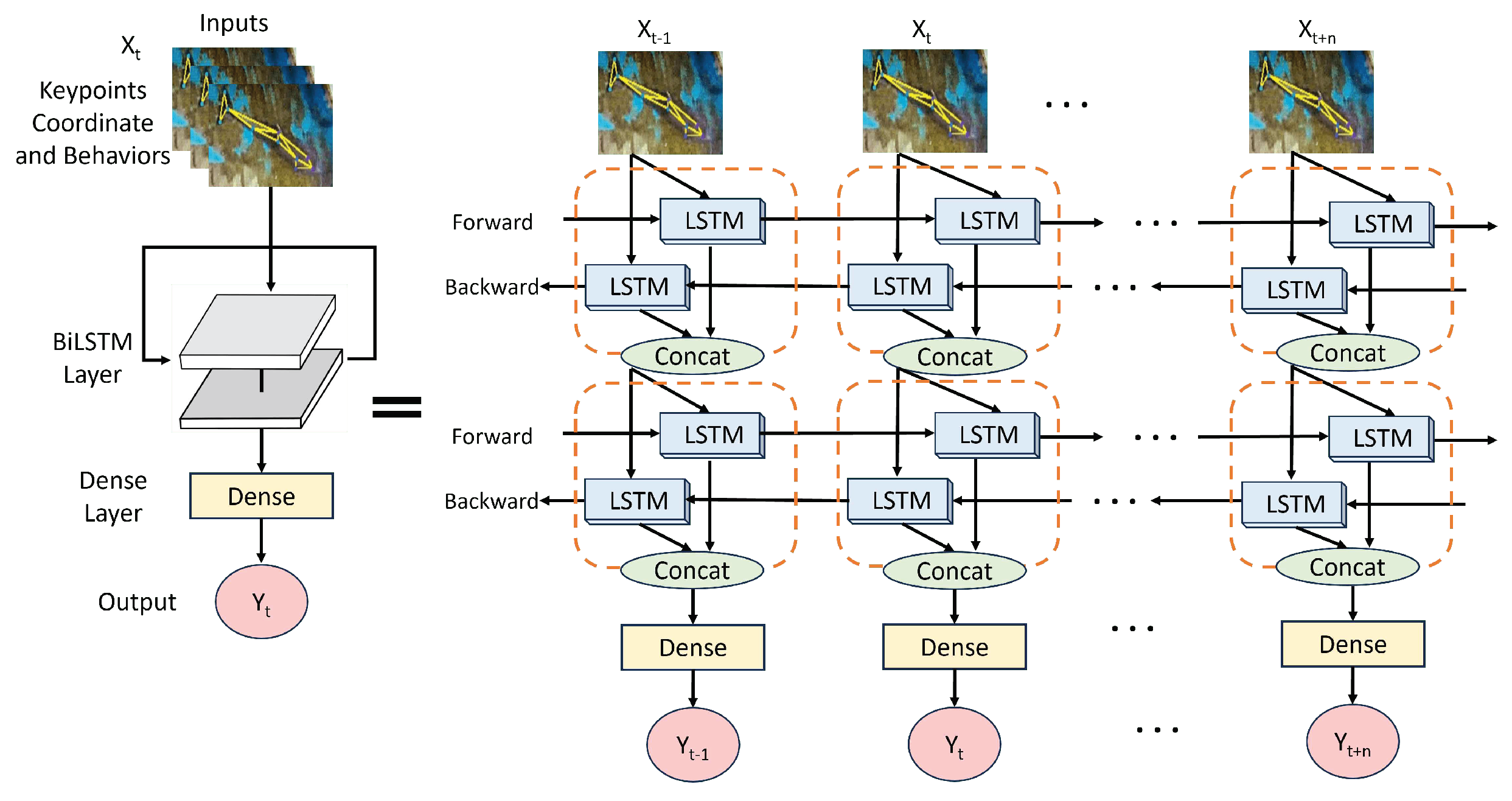 Preprints 98337 g015