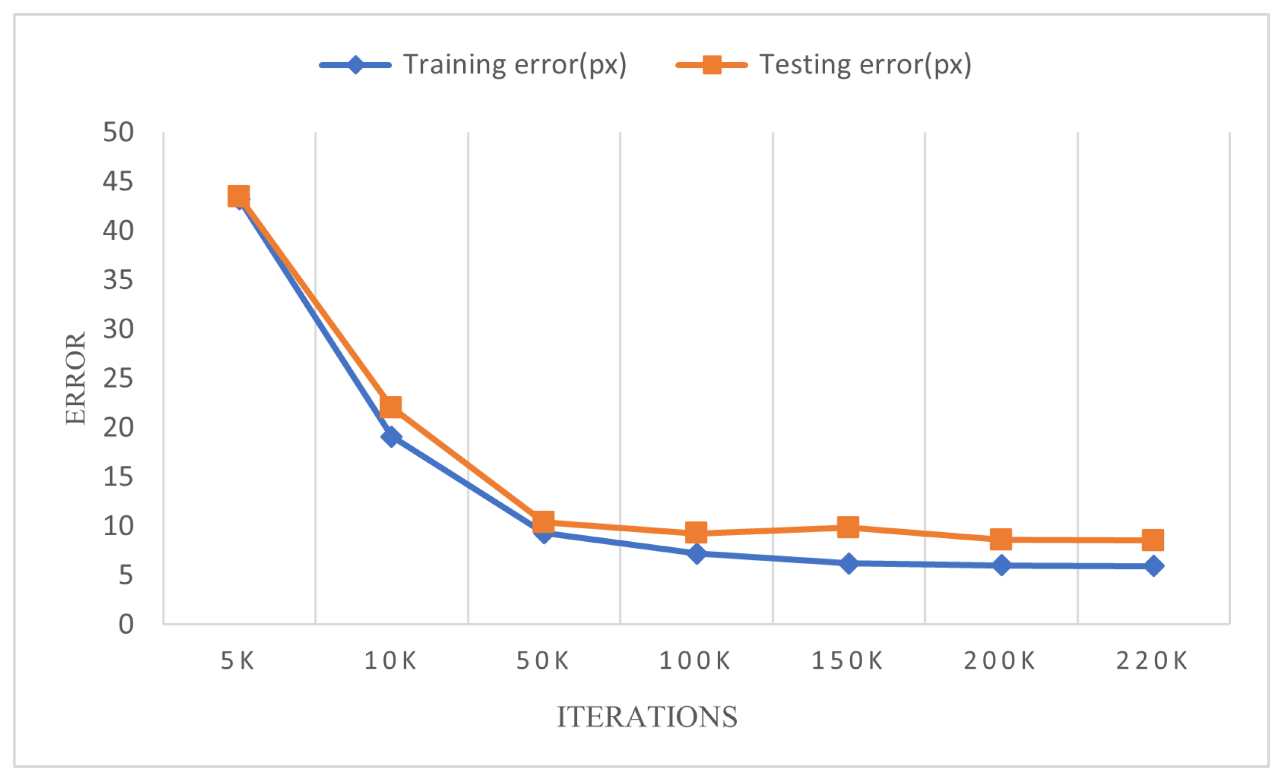 Preprints 98337 g018